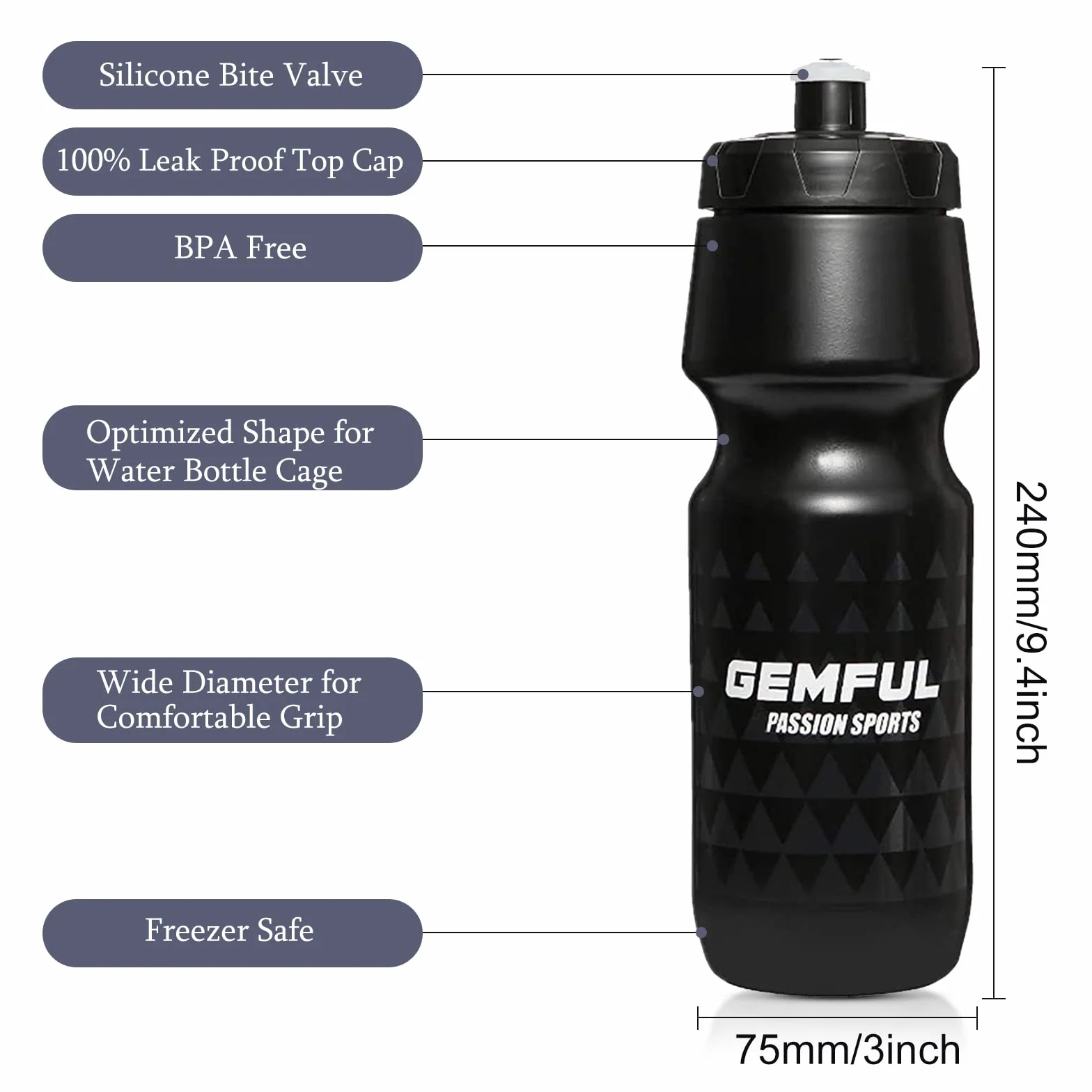 GEMFUL Support de bidon de Bouteille de Vélo avec Gourde 750 ML sans BPA aux VTT Vélo de Route 4 PCS（2 Cage + 2 Gourde）