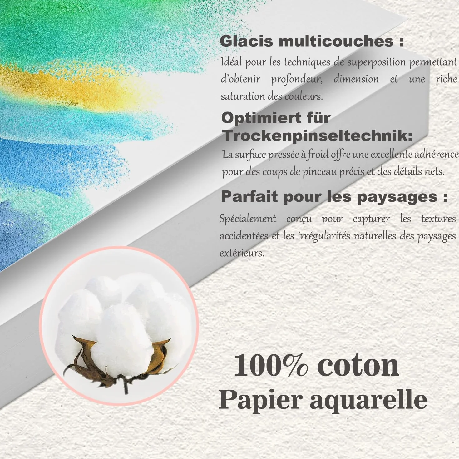 Papiers aquarelle A4 300g/m² 80 feuilles coton naturel grain moyen pour artistes