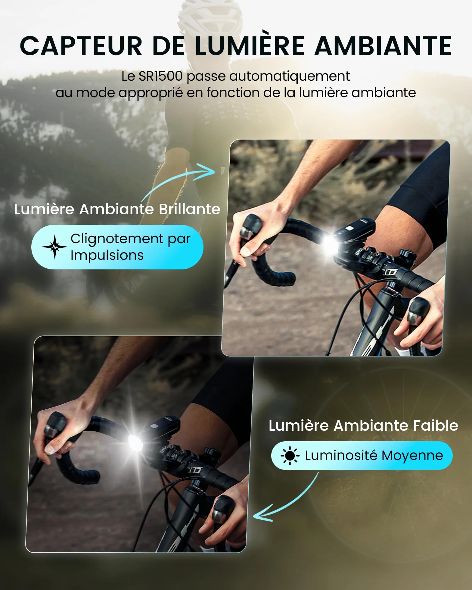 RAVEMEN SR1500 Kit de Feux Avant et Arrière pour Vélo,Combinaisons de Phares Avant et Arrière Intelligents de 1500 Lumens Rechargeable par USB C pour Le Cyclisme sur Route, en Montagne et en Ville