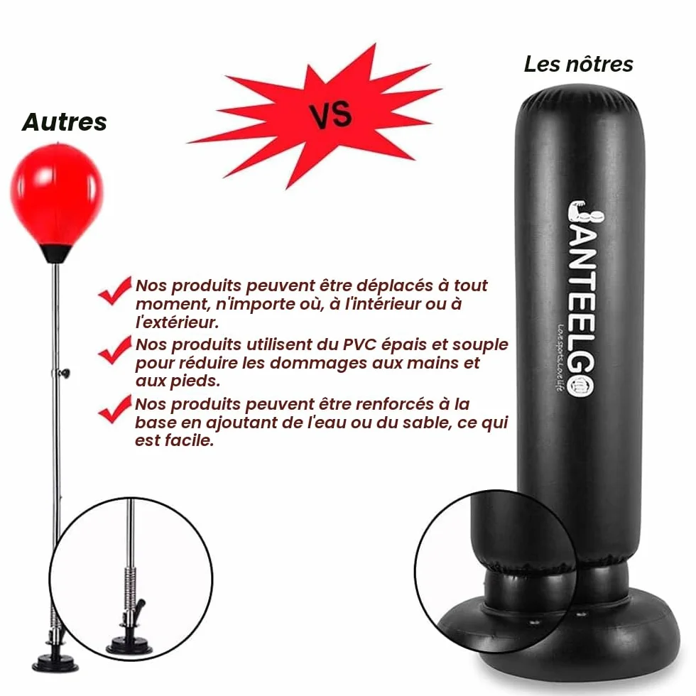 Punching Ball Enfants avec Gants de Boxe: JanTeelGO 150cm Boxe Enfant Gonflable - Sac de Frappe Enfant Cadeau pour GarçOns Et Les Filles 3 à 12 Ans