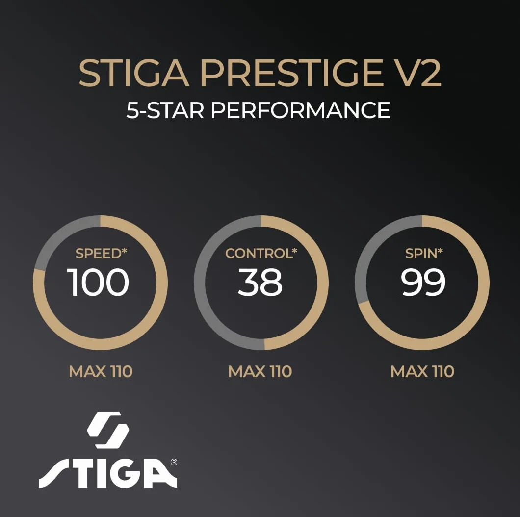 STIGA Raquette de Tennis de Table Prestige V2 – Raquette 5 Étoiles Offensif, Haute Vitesse, Bois 5 Plis, Manche Concave, Technologies ACS & WRB, Revêtement ITTF Star 5, Mousse 2,0 mm