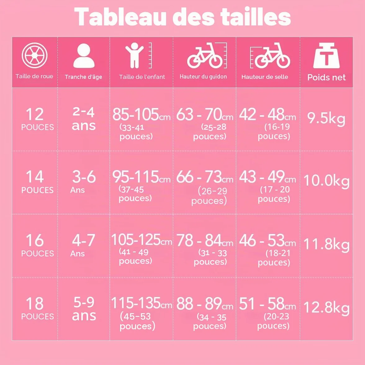 STITCH 12/14/16 Pouce vélo Enfant pour Filles 2-7 Ans, vélo Enfant 12/14/16 Pouce avec Panier et stabilisateur