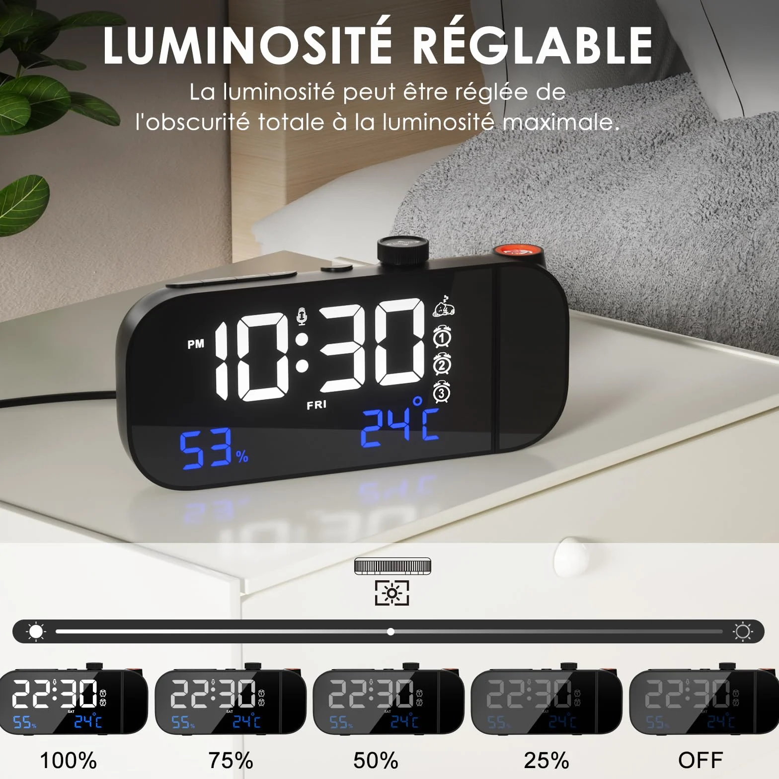 MOSUO Réveil Projecteur Plafond Numérique LED avec Température Humidité Snooze Activation Sonore Luminosité Réglable