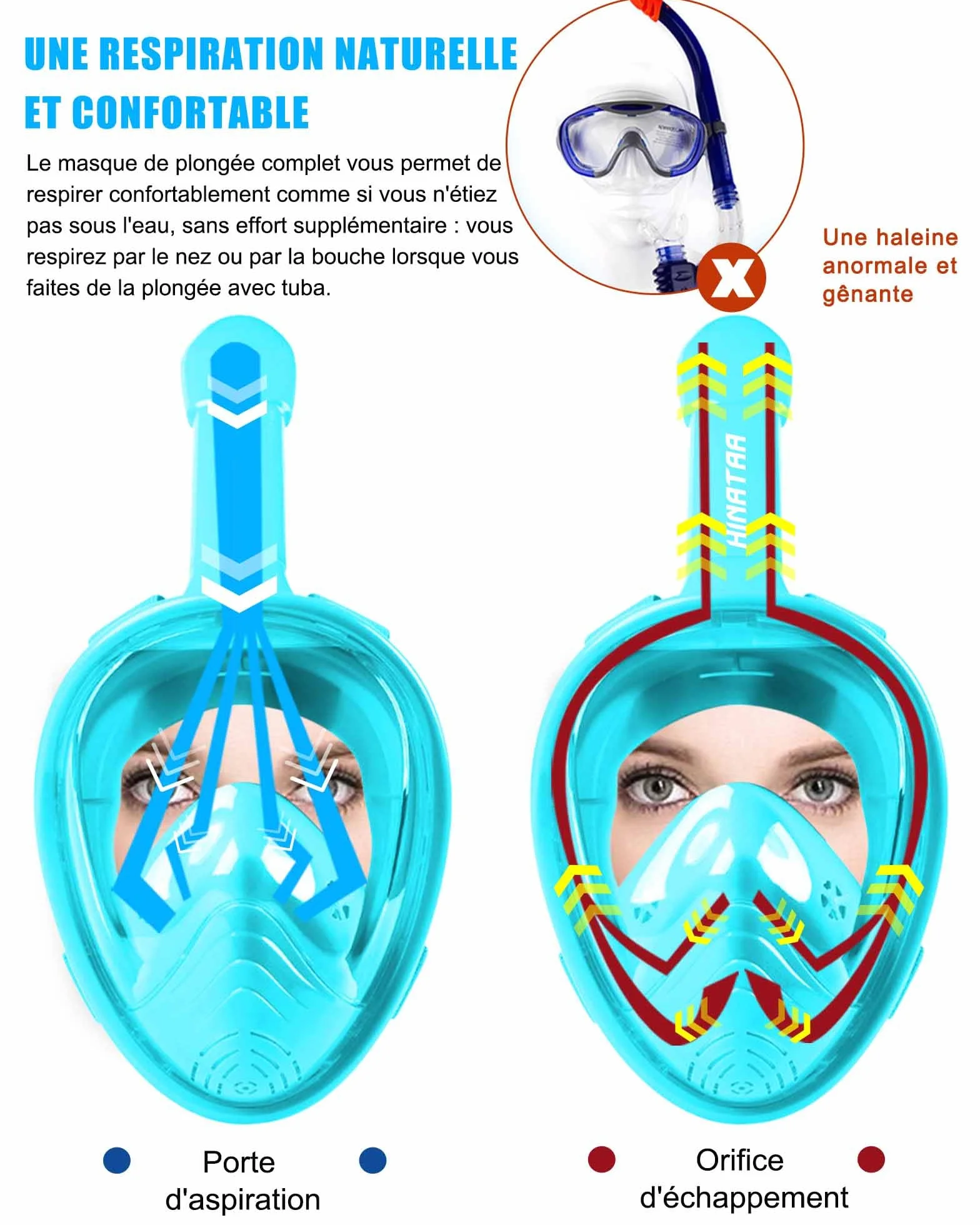 Masque de Plongée Enfant Apnée,Anti-Etouffement Masque Plongée Intégral,180°Anti-Buée Anti-Fuite Masque Snorkeling,Lunettes Plongée Débutants 4-12Ans Fille Garçon