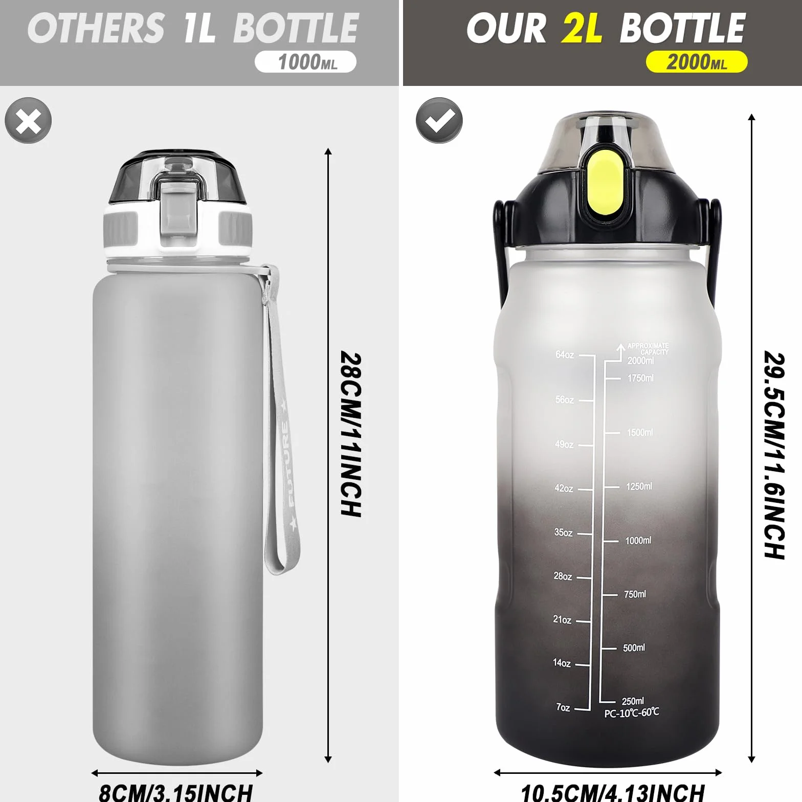 GXCROR Gourde Grande Bouteille d'eau de 2L Avec Marqueur de Temps et Paille - Restez Hydraté Avec Notre Grande Bouteille d'eau