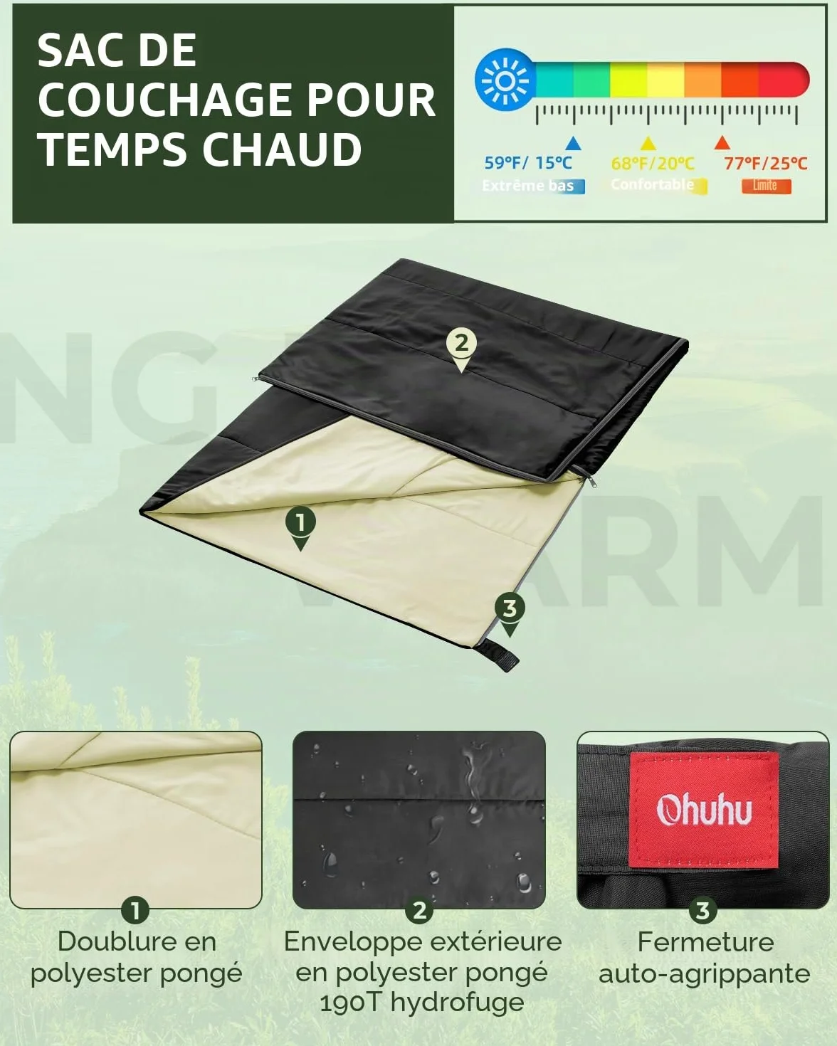 Ohuhu Sac de Couchage Léger 860 g 15-25°C 190 x 83 cm pour Camping Randonnée Trekking