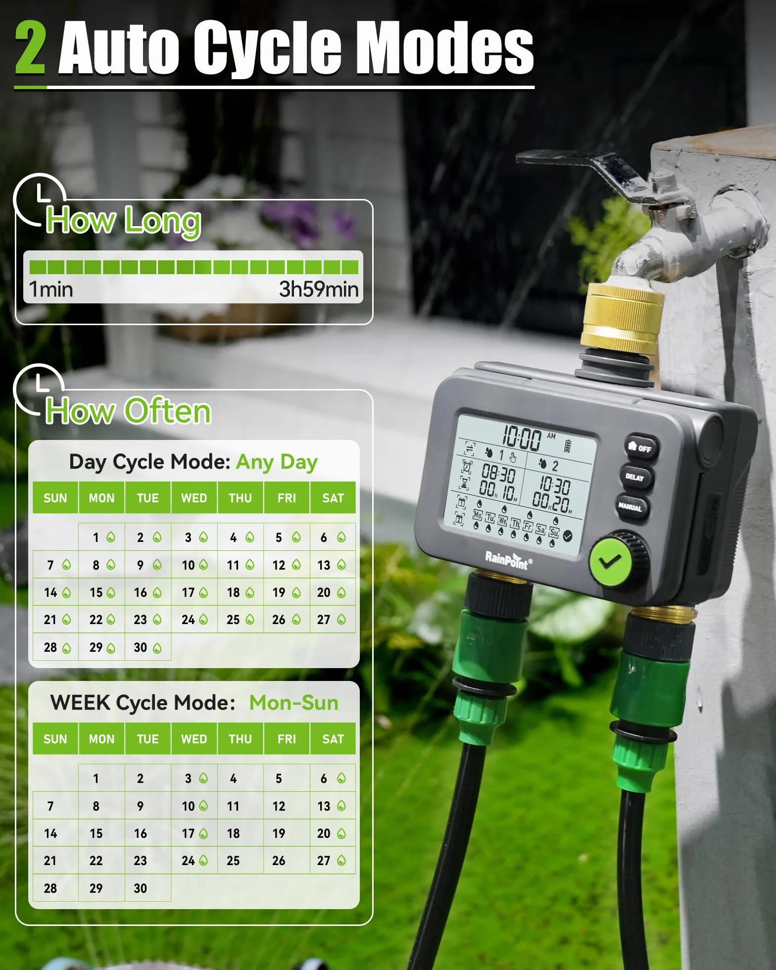 RAINPOINT Programmateur Arrosage 2 Sorties, Minuteur Automatique Jardin IP54