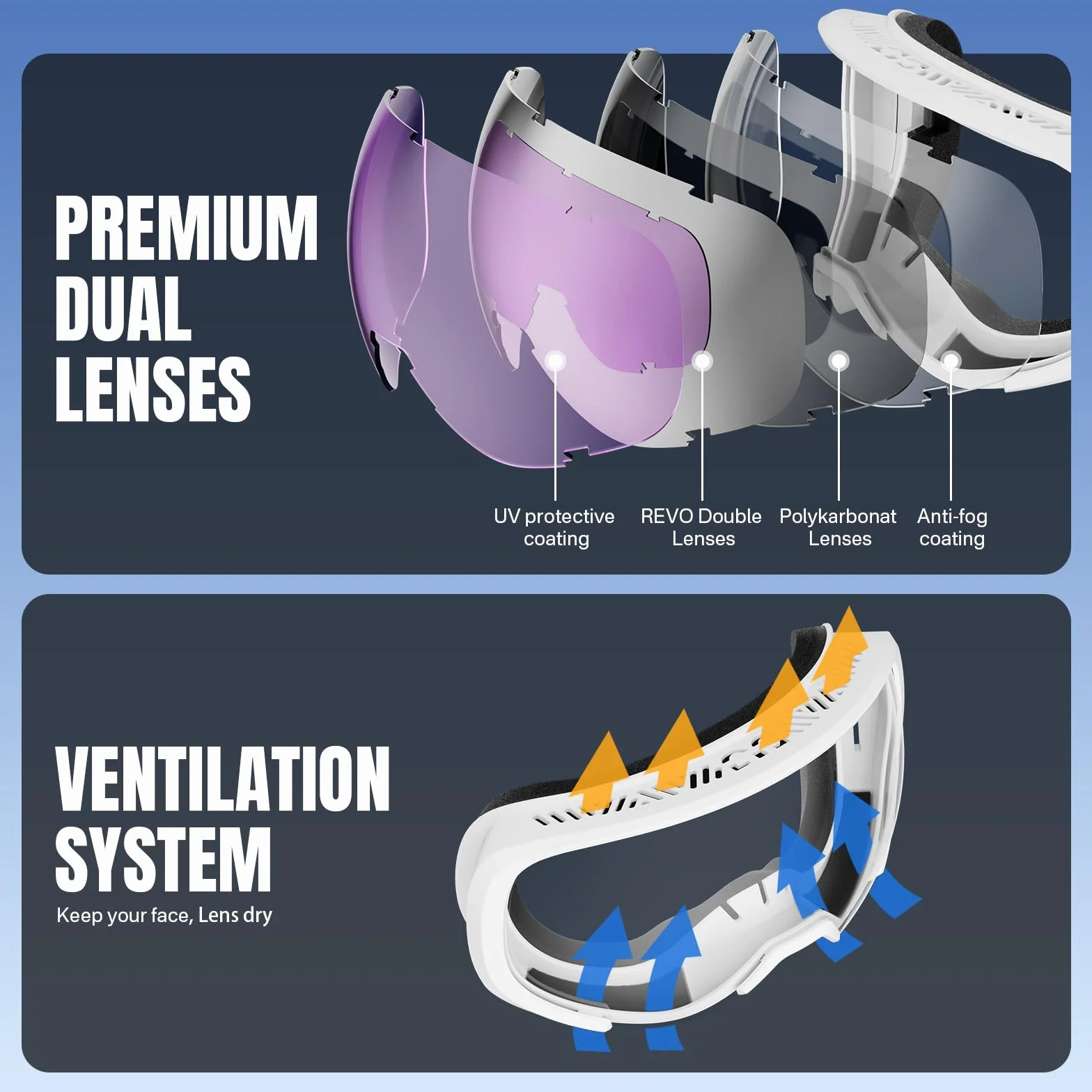 Masque de Ski OTG réglables, protection UV400, Lunettes de Snowboard pour ski snowboard