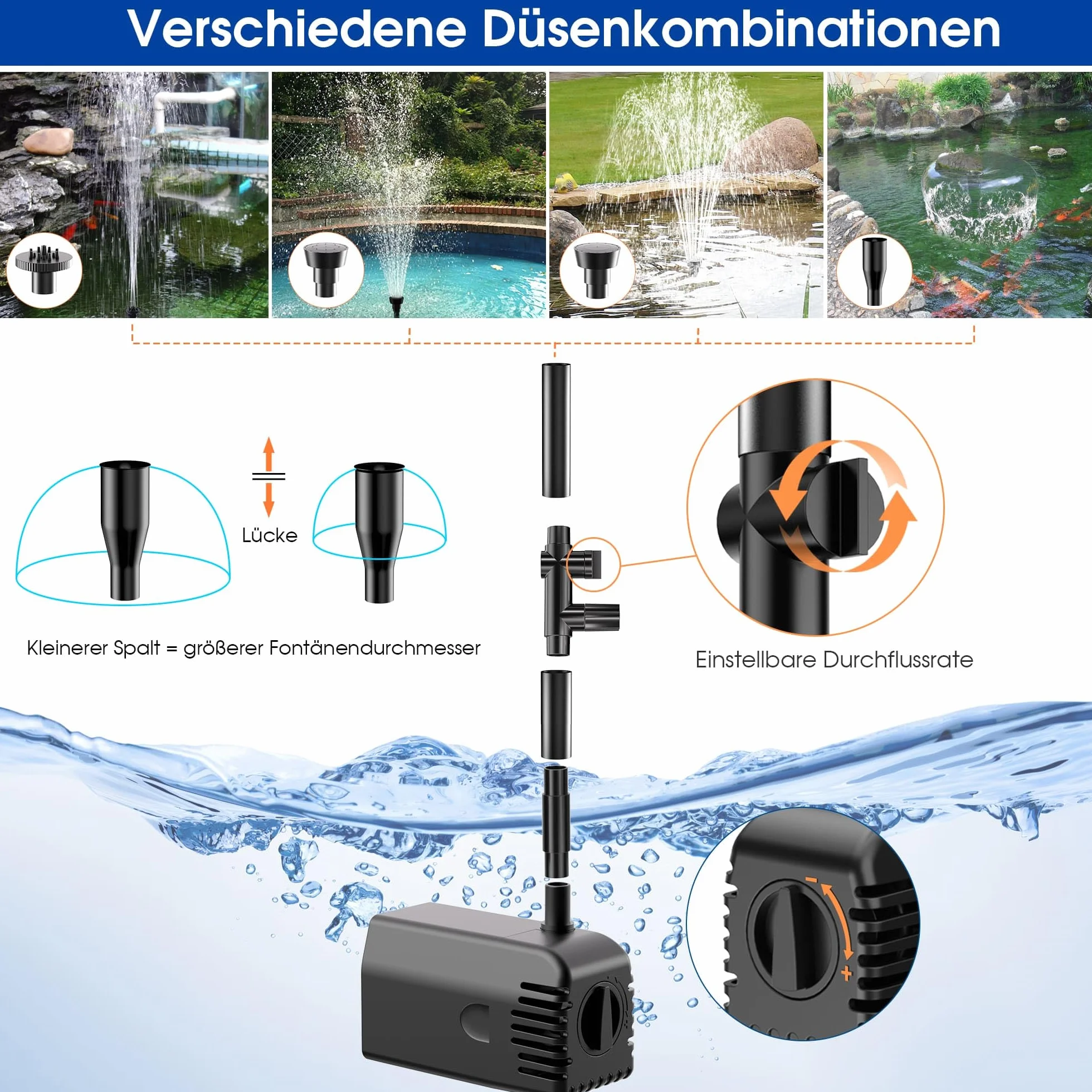Fontaine solaire d'extérieur 12 W Pompe bassin 605 l/h Silencieuse 4 buses tuyau étang jardin 5 m² DIY