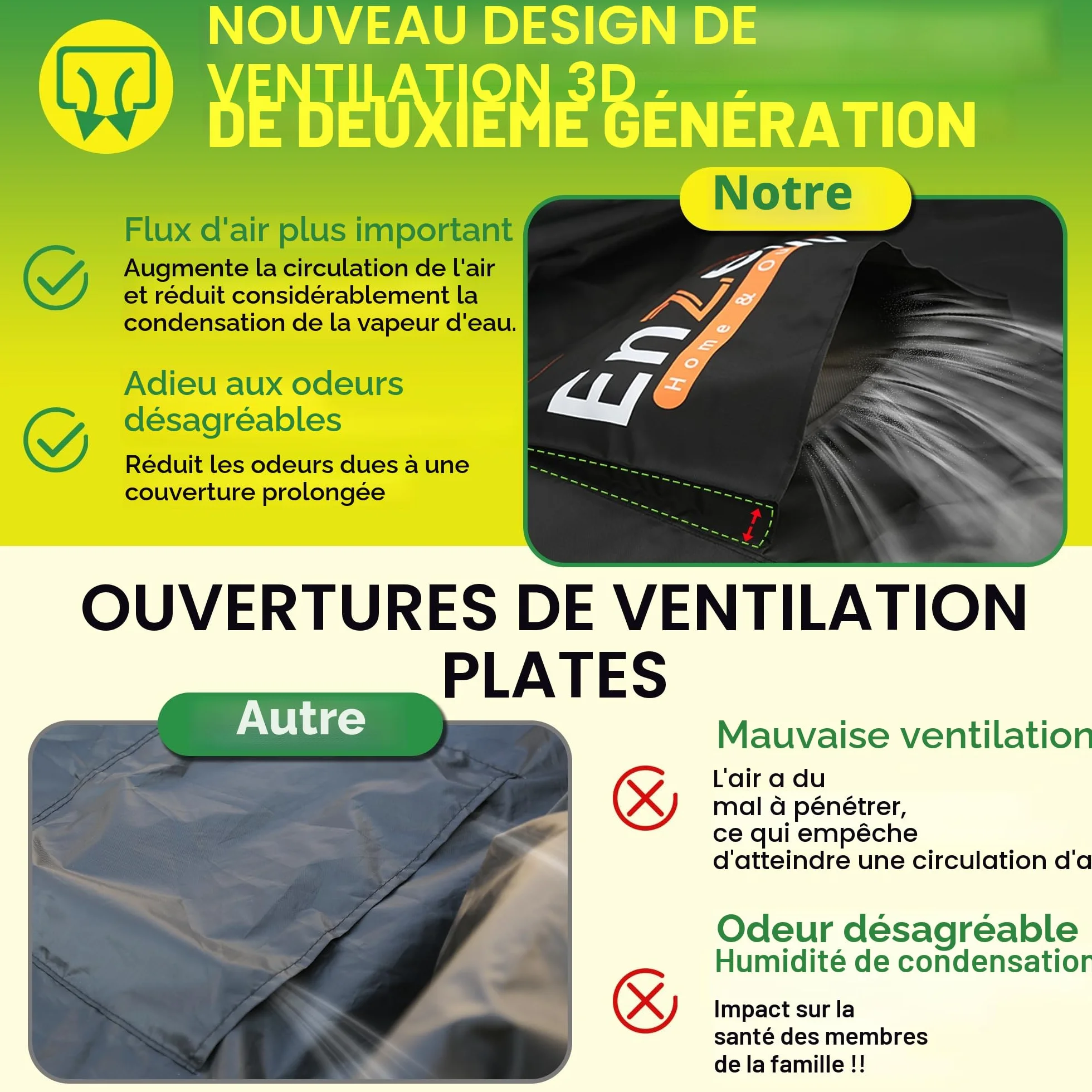Enzeno Housse Salon de Jardin Exterieur 420D Oxford Tissu Protection Imperméable Anti-UV 180x120x74cm