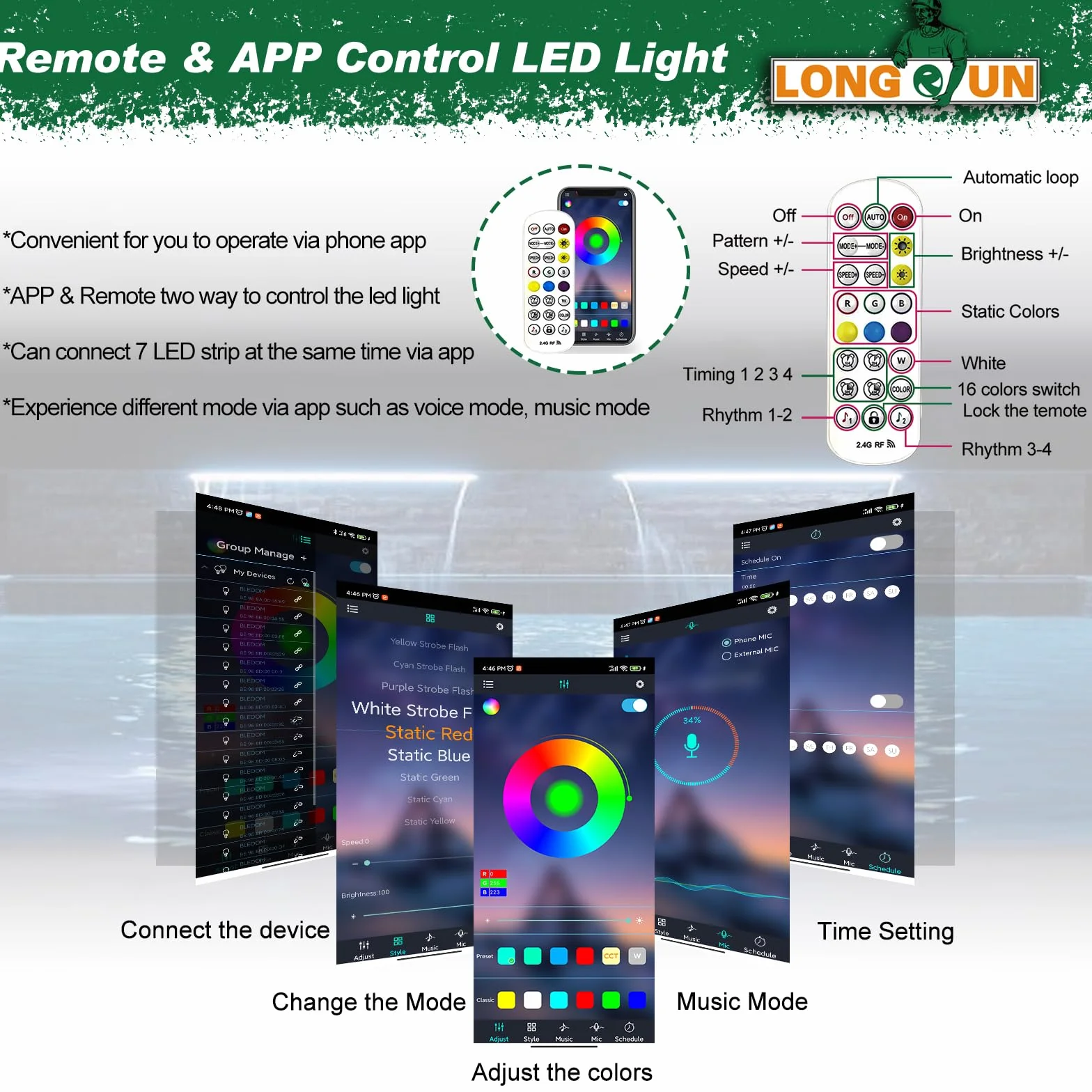 LONGRUN Bluetooth Acryl Pool Fountain 60cm Pond Waterfall Cascade 7 Colors LED Light Waterfall Stream Kits Outdoor