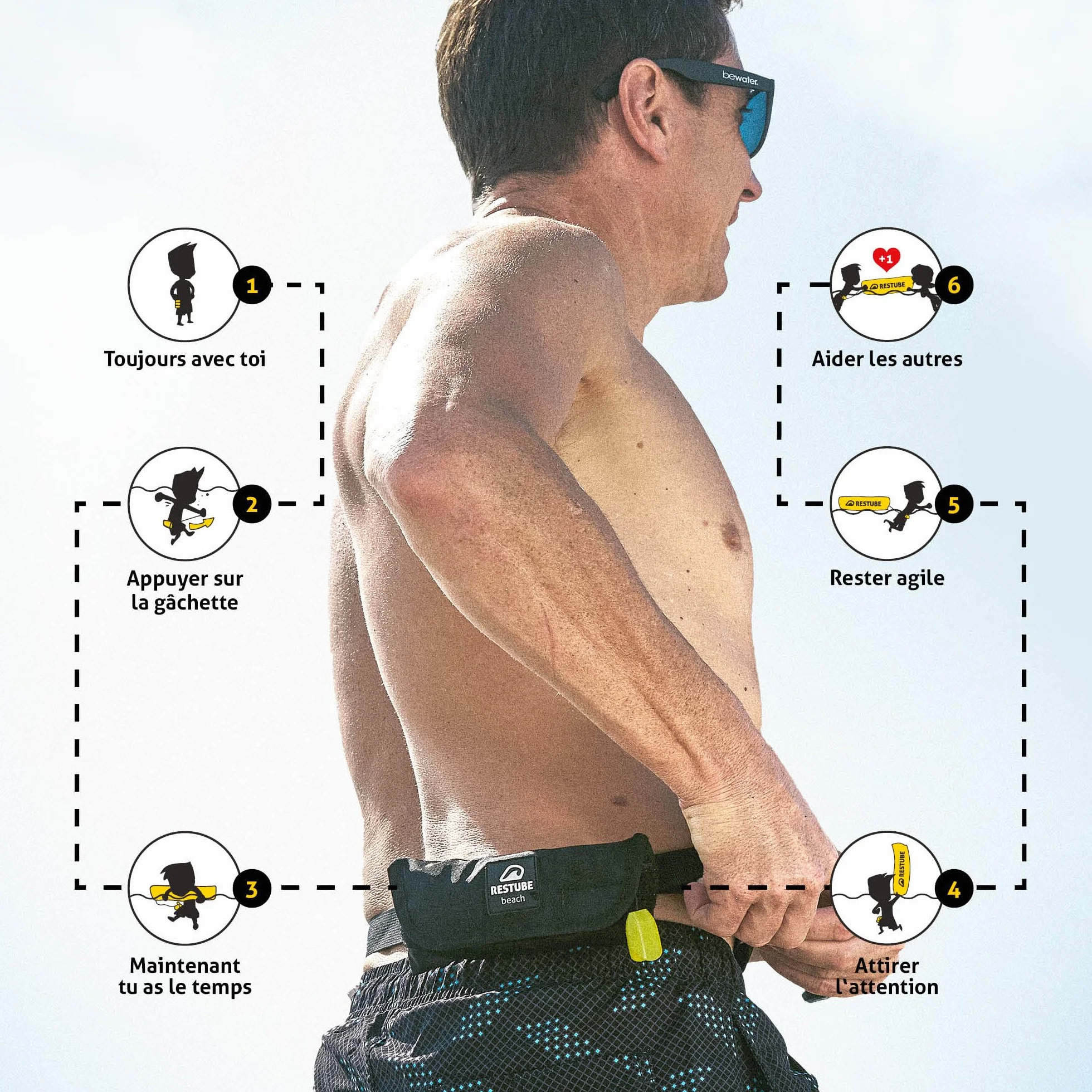 Restube Beach Sécurité pour Nage en Eau Libre-Aide Flottante pour Sport Nautique-Planche de Survie Gonflable & Bouée de Signalisation Compacte Unisex-Adult, Jet Black, Small