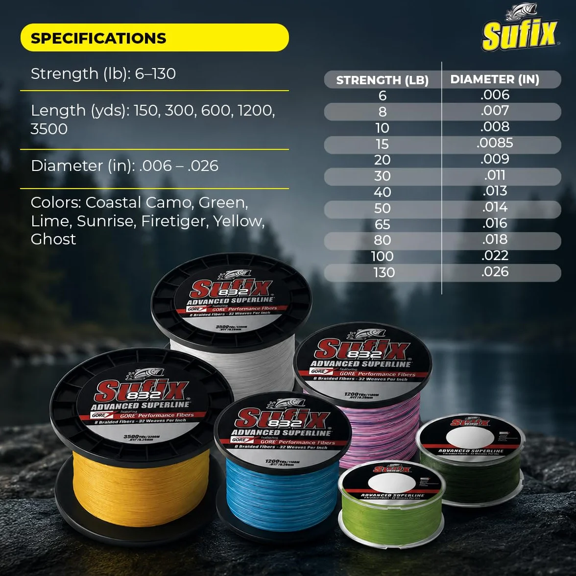 Sufix 832 Advanced Superline Tresse 137 m