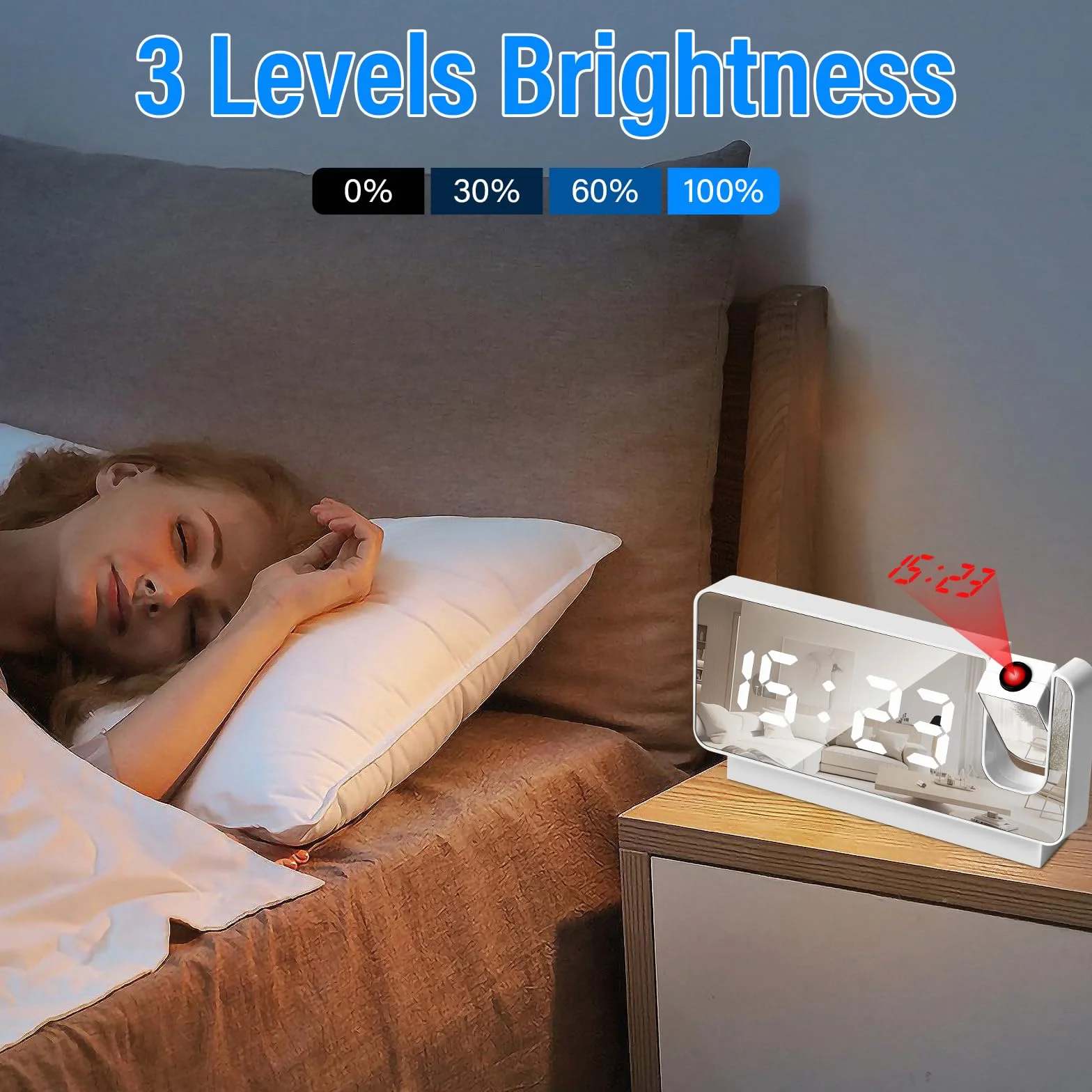 Reveil Projecteur Plafond Numérique avec Température Écran LED 180° Horloge 12/24H USB Blanc