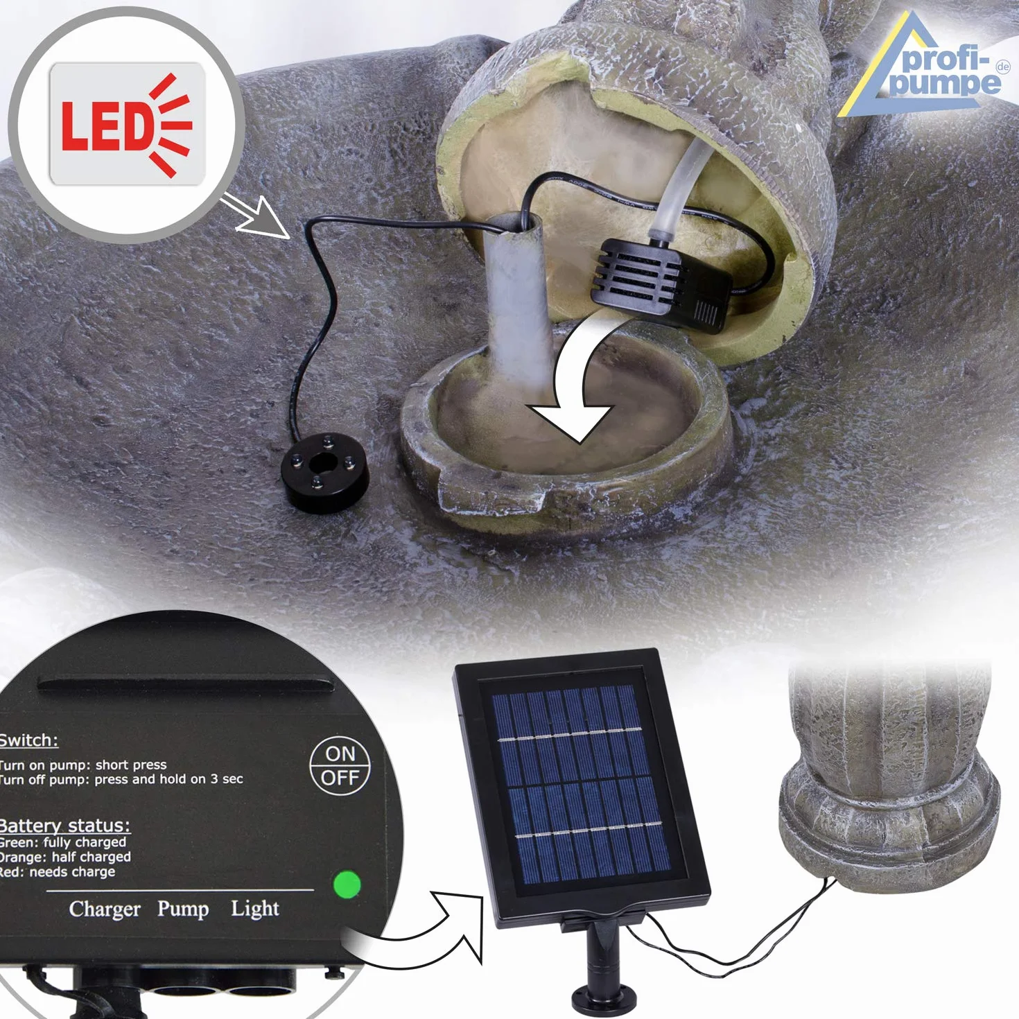 Fontaine De Jardin Solaire 113cm avec Batterie Li-ION et Lumières LED Pompe pour Jardin
