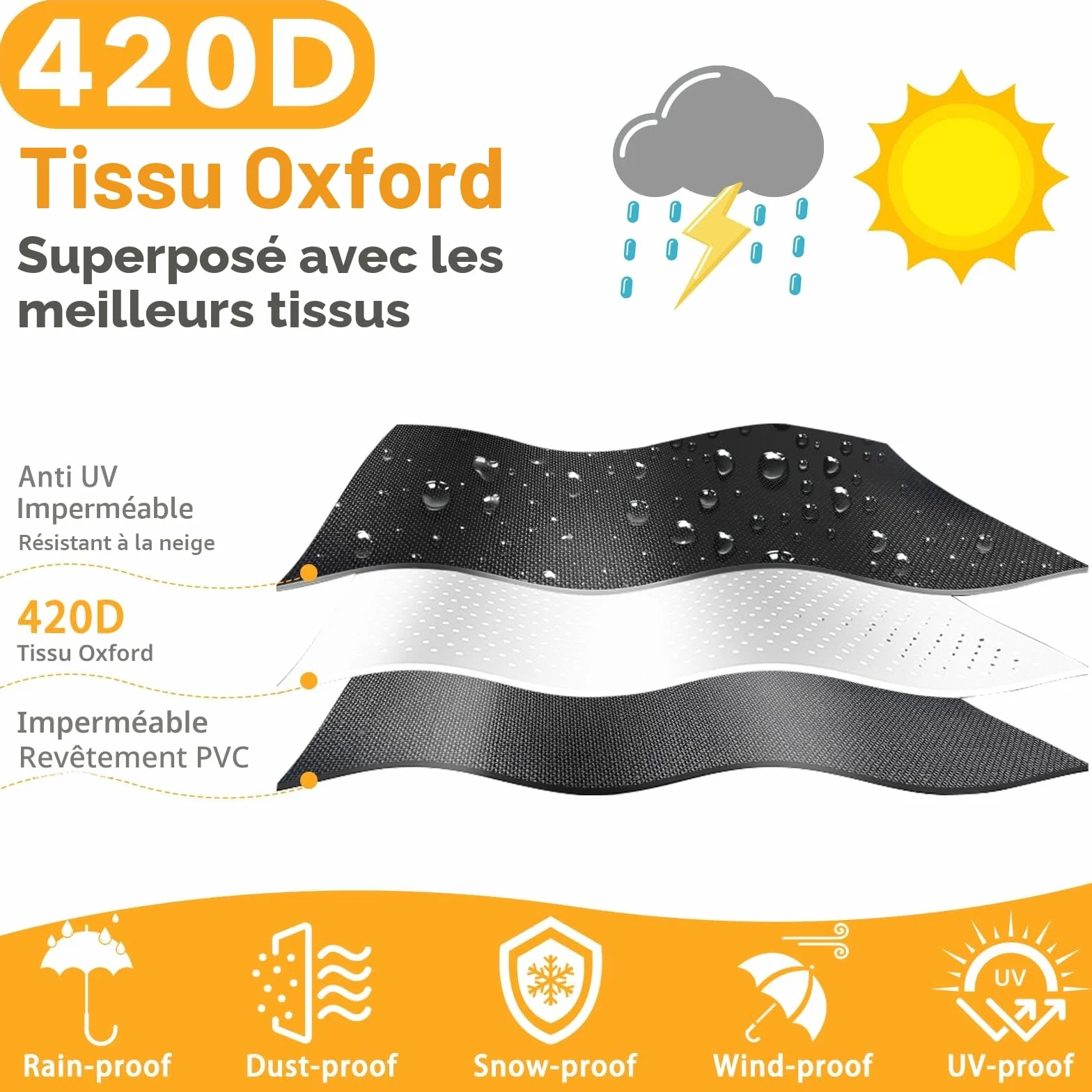 Housse Parasol Deporte 3x3 420D Oxford Imperméable avec Sac de Rangement et Perche Télescopique 265x40/70/50 cm