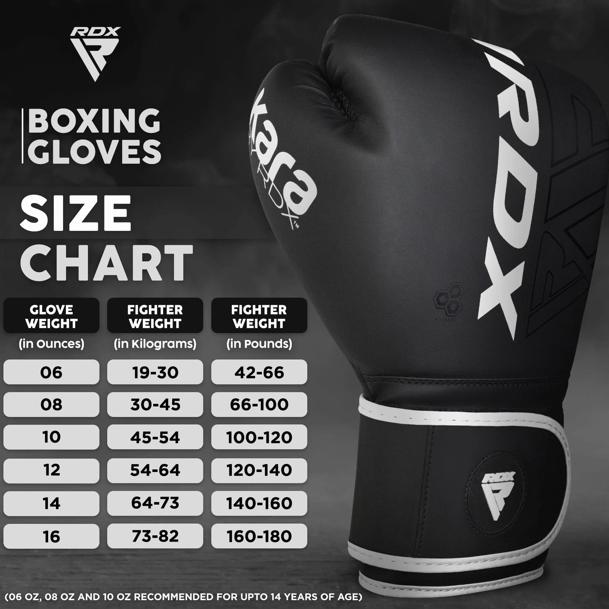 RDX Gants de Boxe Muay Thai d'entrainement, Maya Hide Cuir, Kara Pro Sparring Kickboxing MMA Boxing Gloves, Gants pour Sac de Frappe Pattes d'ours Training, Homme Femme Adulte 8 10 12 14 16 18oz