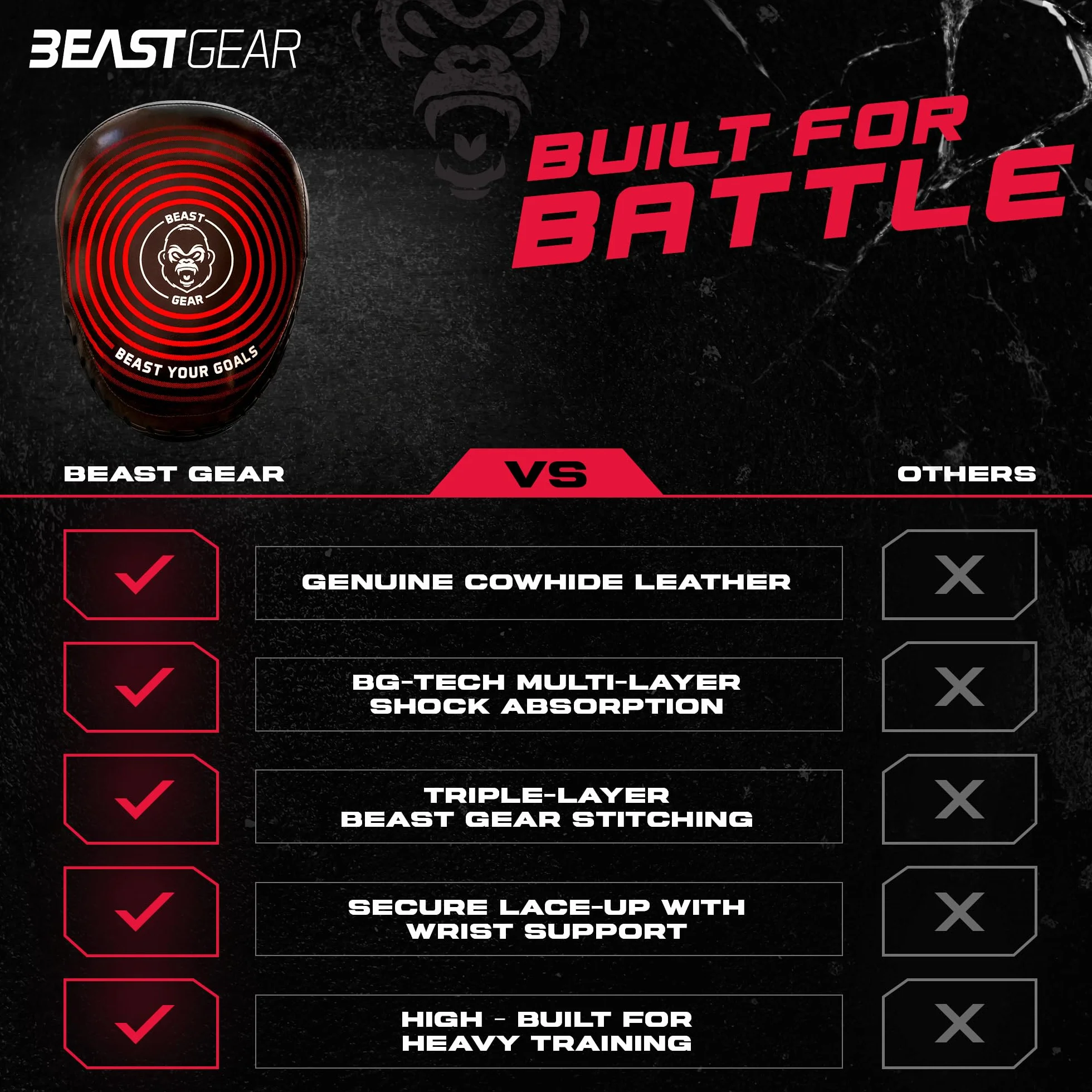Beast Gear Mitts – Cuir Véritable Cible Focus – Design Incurvé avec Support de Poignet et Sangle Régler pour Crochet & Jab, MMA, Kickboxing & Muay Thai
