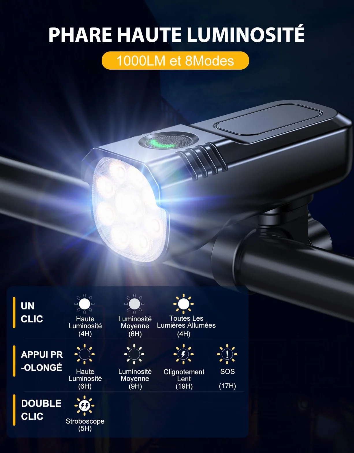 ISEYOU Lumiere Velo, [8+7 Modes & 9+9 LED Puissant] Eclairage Velo Rechargeable par USB Lampe Velo Avant et Arrière, Lumière Vélo Étanche IP65 pour Cyclysme, VTT, Moto, Trotinette Phare Feux Arrière
