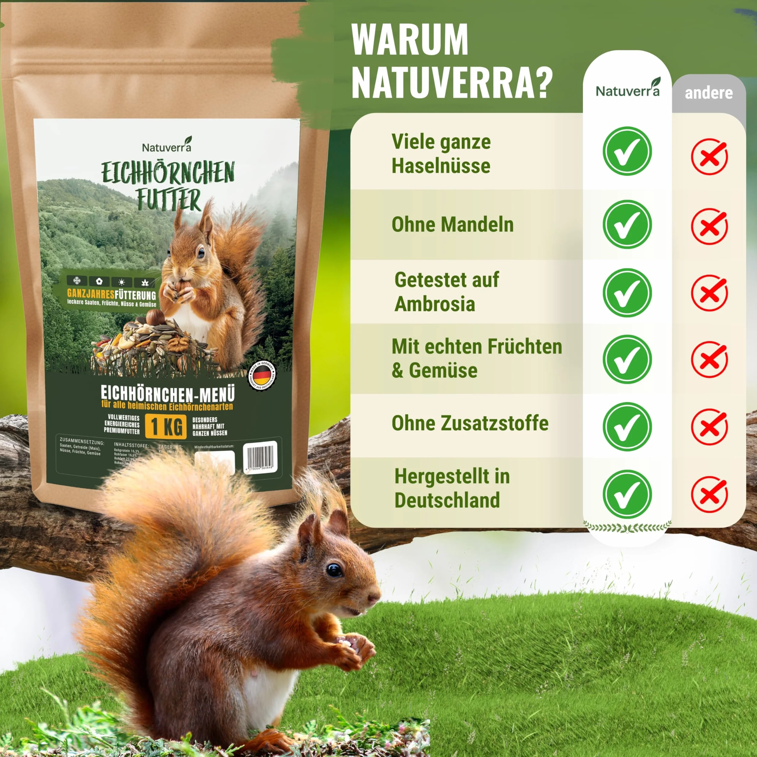 Karma dla wiewiórek 1 kg Mieszanka nasion, zbóż, orzechów, owoców i warzyw