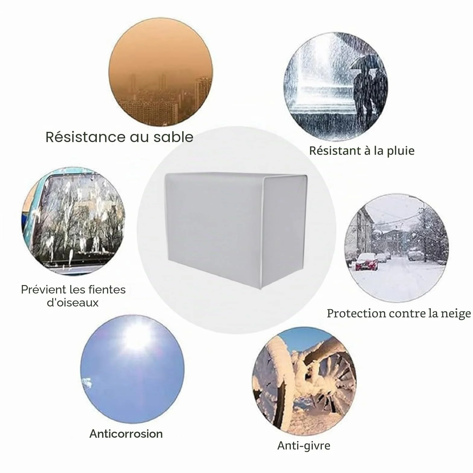 Housse Climatiseur Extérieur Imperméable Anti-UV Anti-poussière Neige 86x35x60cm