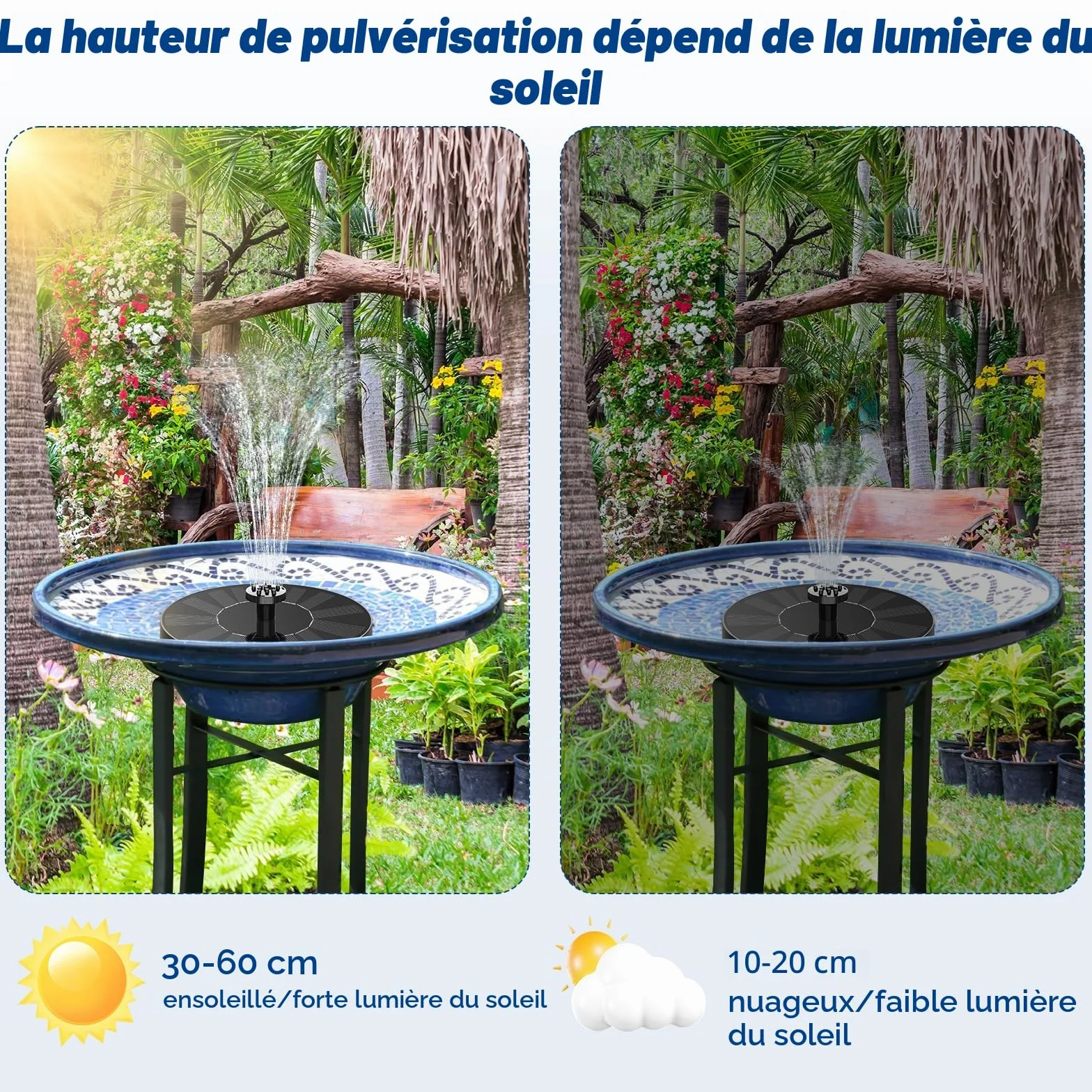 Fontaine Solaire Exterieure de Jardin, Flottante Pompe Bassin avec 7 Buse pour Étangs, Bassins à Poissons