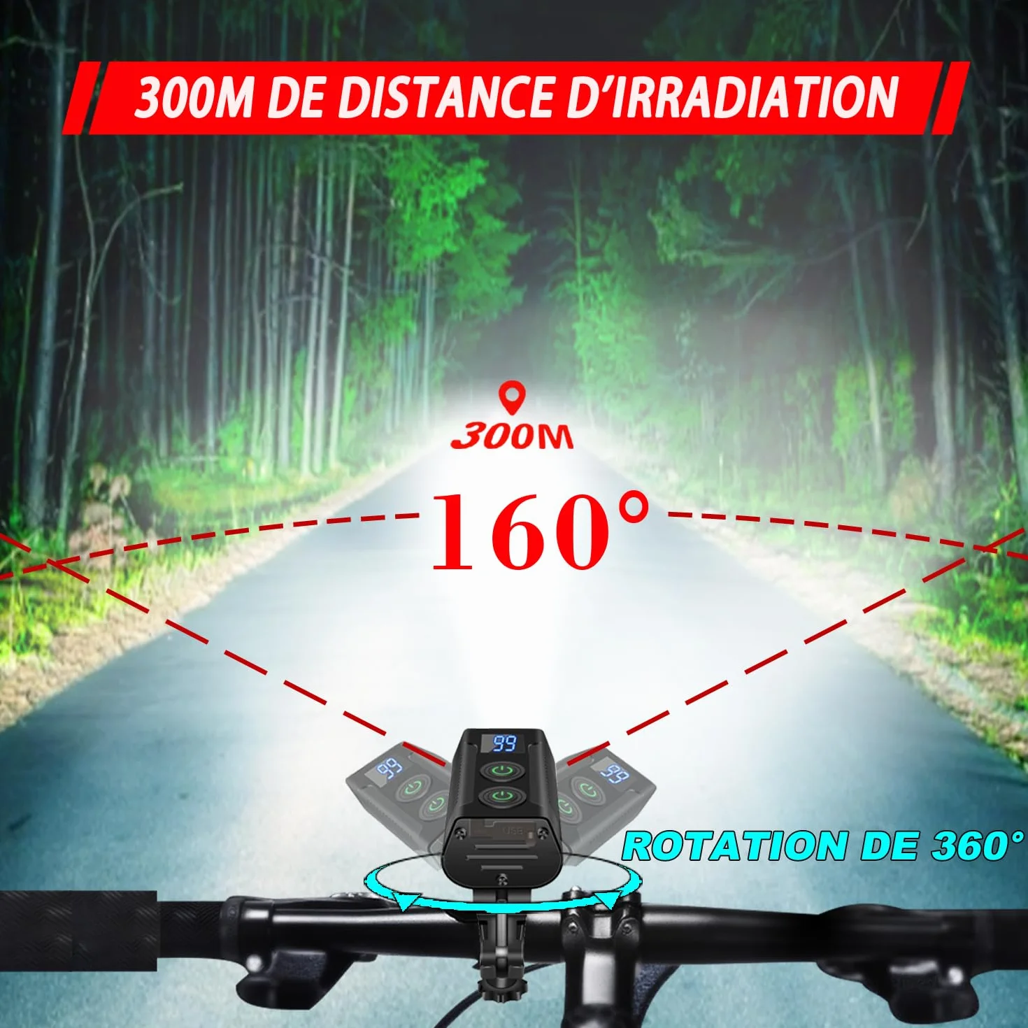 REHKITTZ Lumiere Velo 3300 Lumen Super Lumineux, 5000 mAh Autonomie Très Longue Rechargeable Lampe Velo avec Feu Antibrouillard et Indicateur de Puissance, Lumière Vélo Avant et Arrière