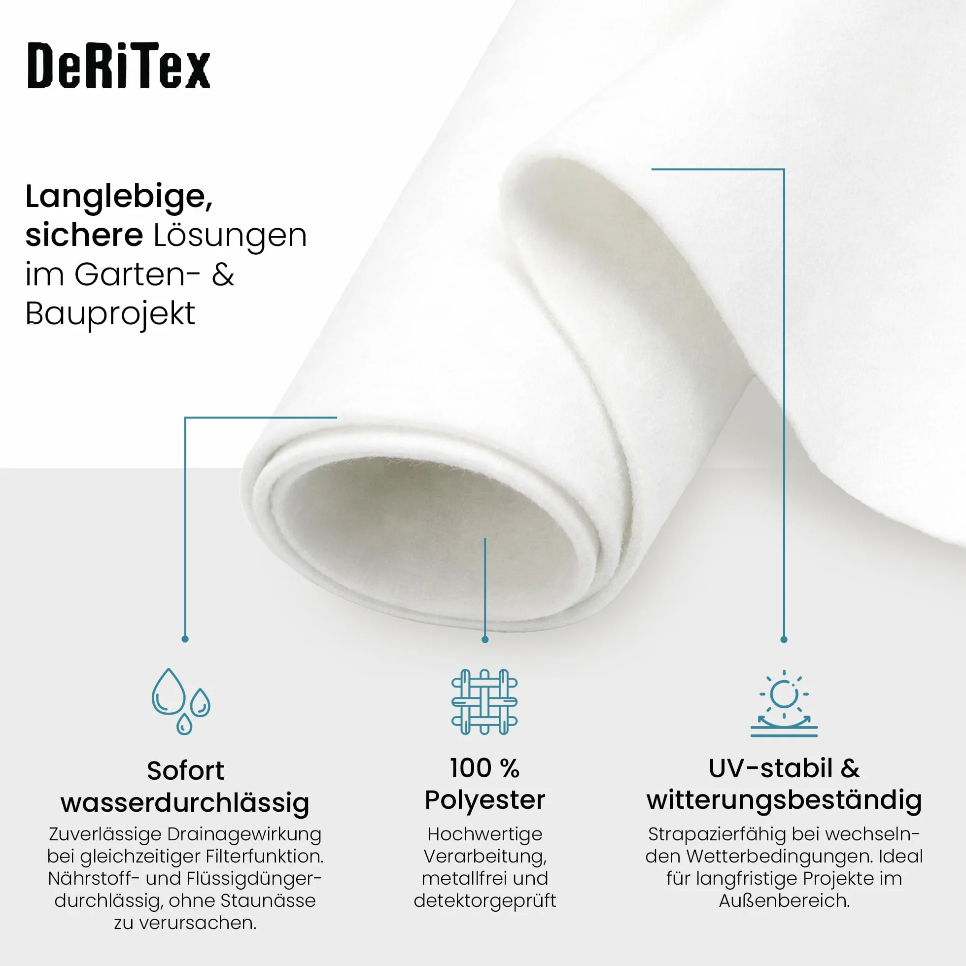 Filtres de Drainage Non-tissés 150g/m² 25m² (1m x 25m)