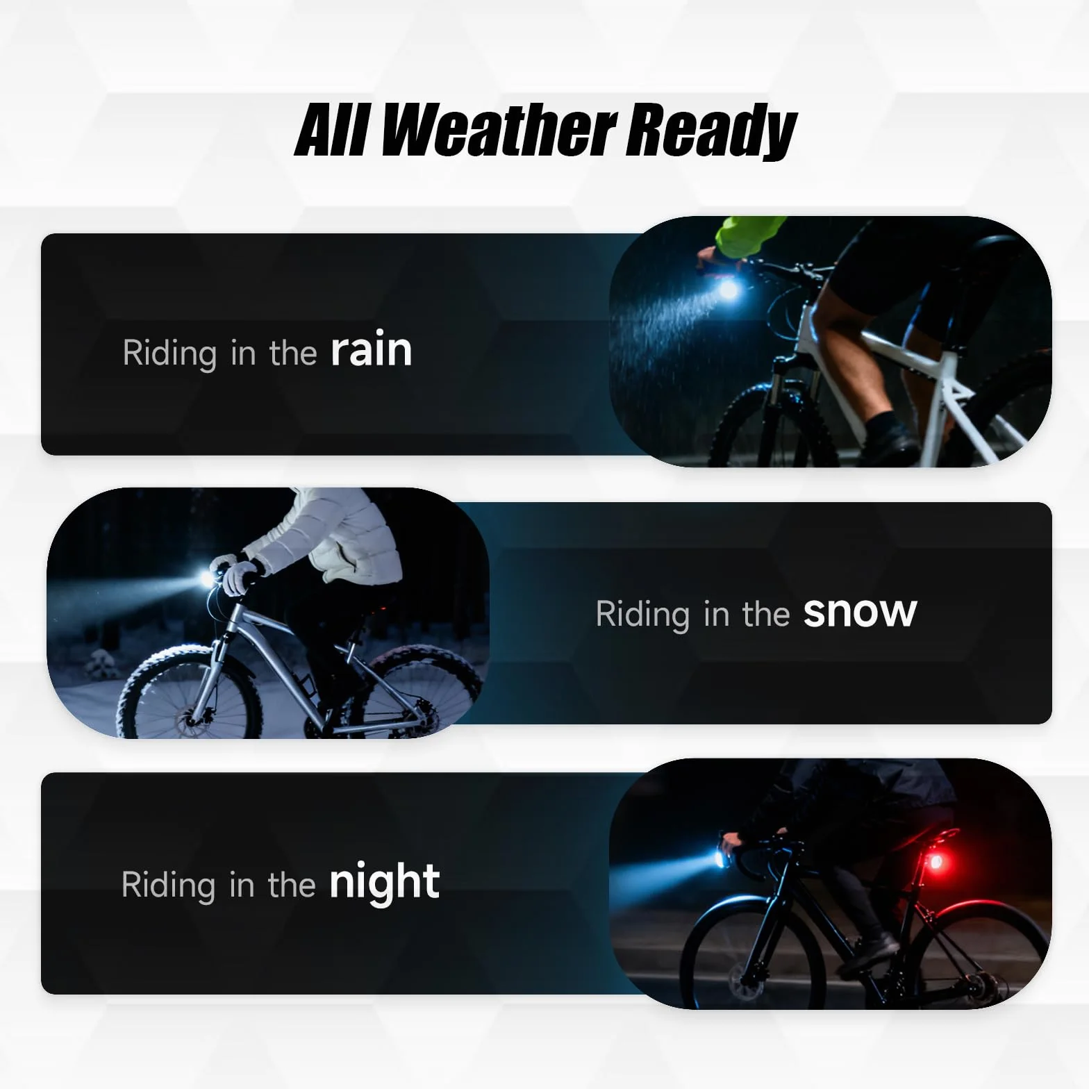Rechargeable Lampe Velo, 8 Heures Temps d'Endurance IPX5 Phare Velo avec Ecran d'Affichage De La Batterie, Etanche, 4+2 Modes d’Eclairage pour Le VTT, La Ville Et Les Sorties Nocturnes