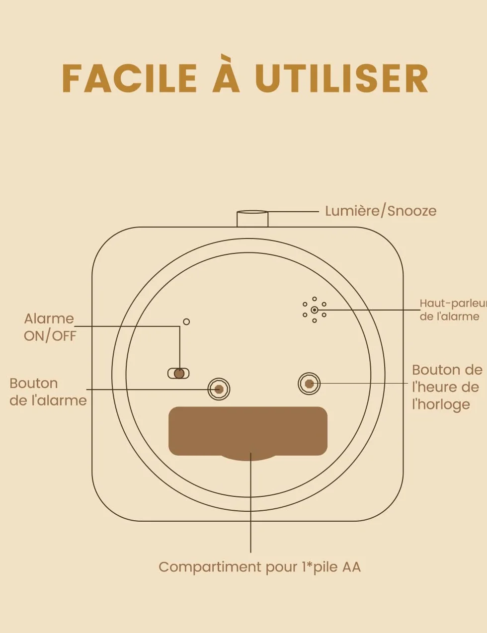 AboveClock Réveil Matin à Piles en Bois Silencieux Analogique de Voyage Lumineux Avec Fonction Snooze