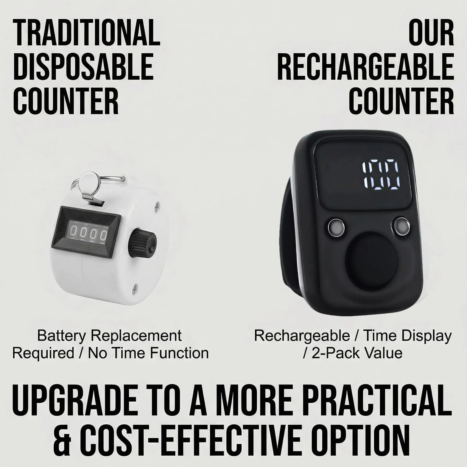 Lot de 2 Clicker Numéro Compteur Manuel Numérique avec Affichage de l'Heure et Réinitialisable, Compteur de Rangs Portable USB Charge Noir