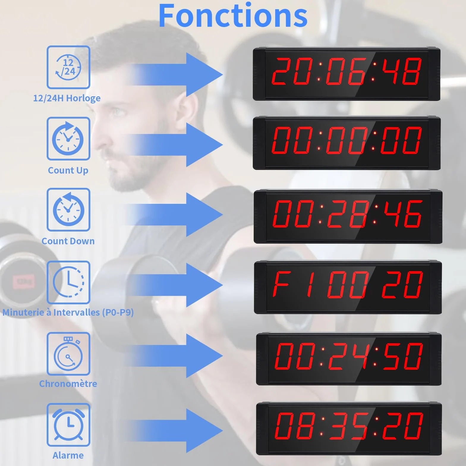 Timer Sport avec Bouton Marche/Arrêt, Minuteur et Chronomètre Portable, Horloge Murale Numérique avec Télécommande, Intervall Timer avec Socle, 12/24H Horloge pour Fitness, Workout, Home Gym
