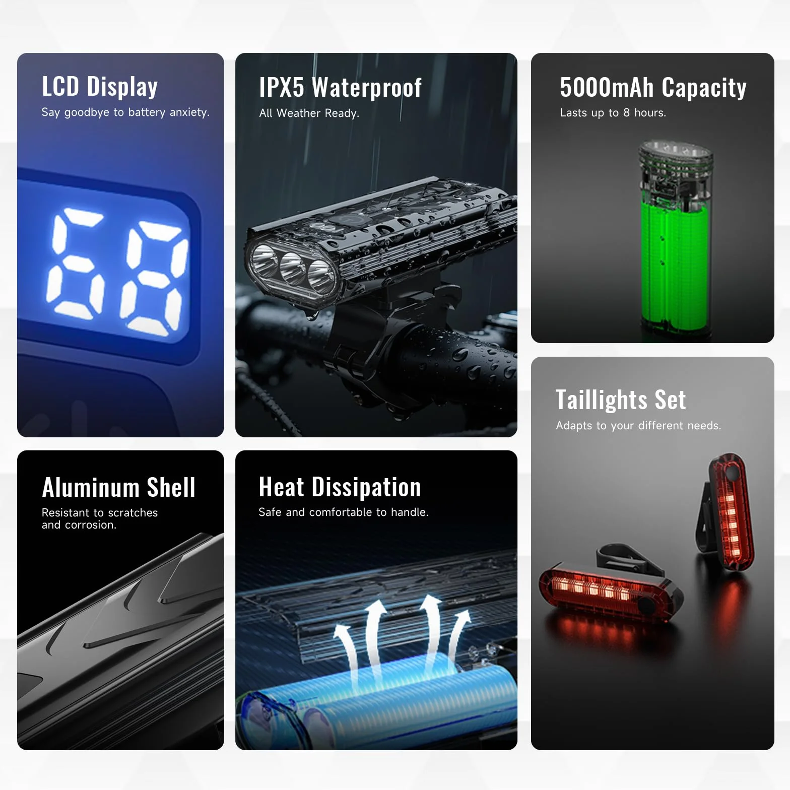 Rechargeable Lampe Velo, 8 Heures Temps d'Endurance IPX5 Phare Velo avec Ecran d'Affichage De La Batterie, Etanche, 4+2 Modes d’Eclairage pour Le VTT, La Ville Et Les Sorties Nocturnes