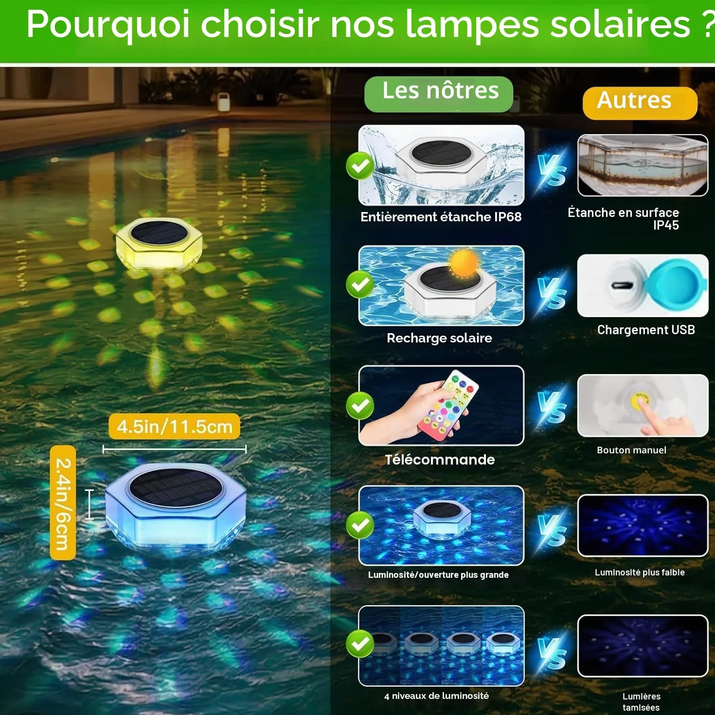 Lumiere Piscine Flottante Solaire 2 Pièces IP68 Étanche RGB 7 Couleurs avec Télécommande
