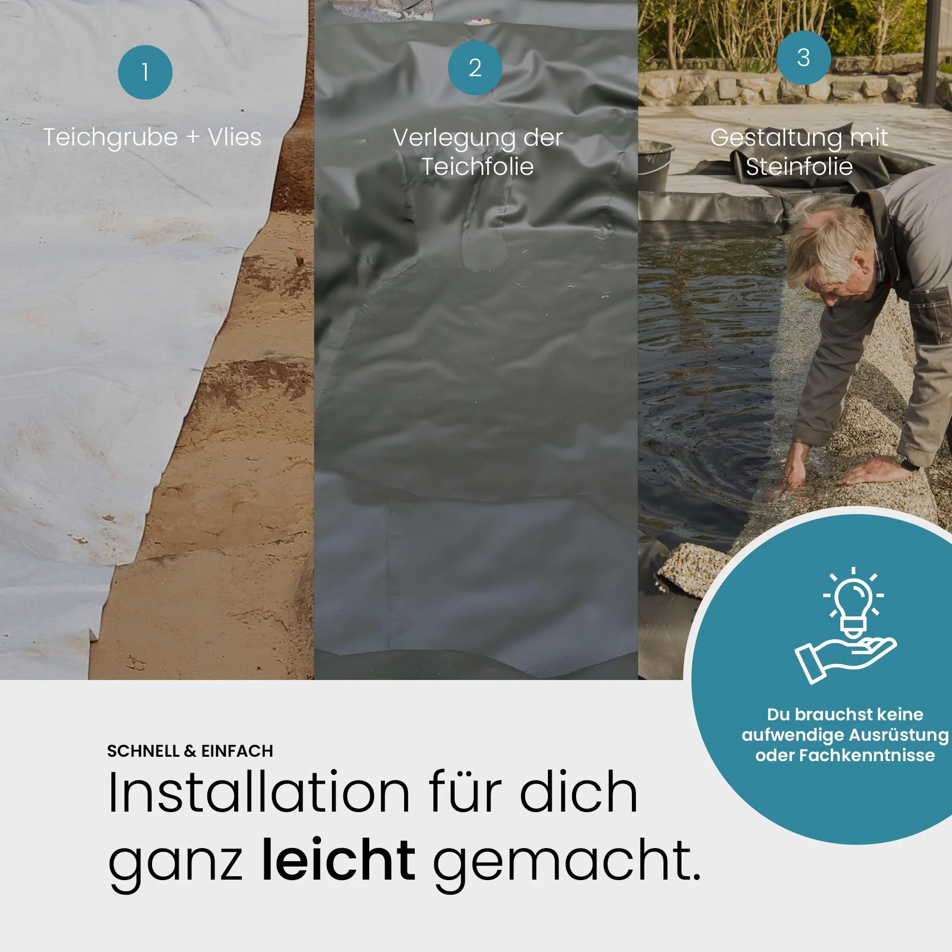 TeichVision Bâche en pierre bord de bassin 1 m x 4 m anthracite