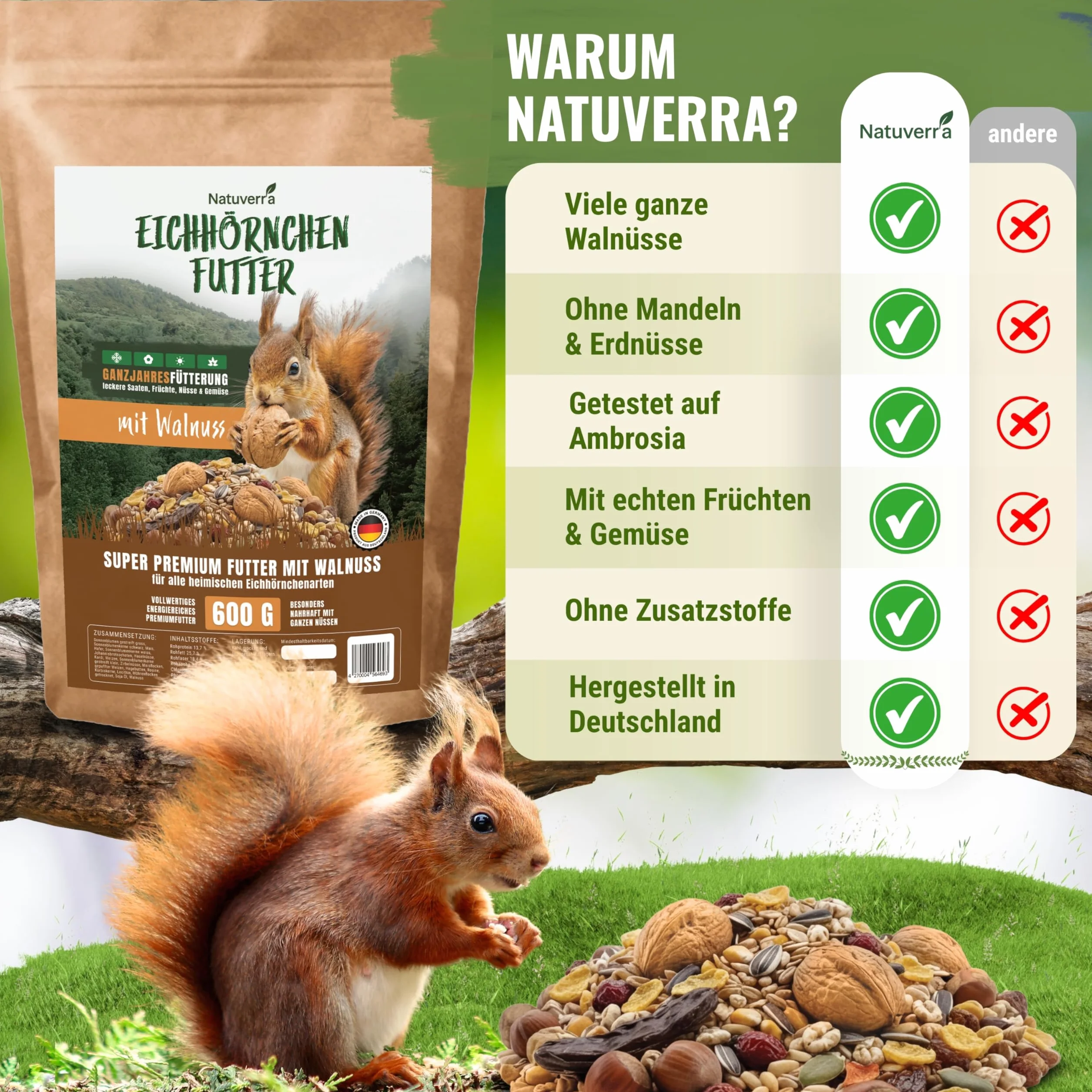 Nourriture pour écureuils et tamias 600 g avec noix