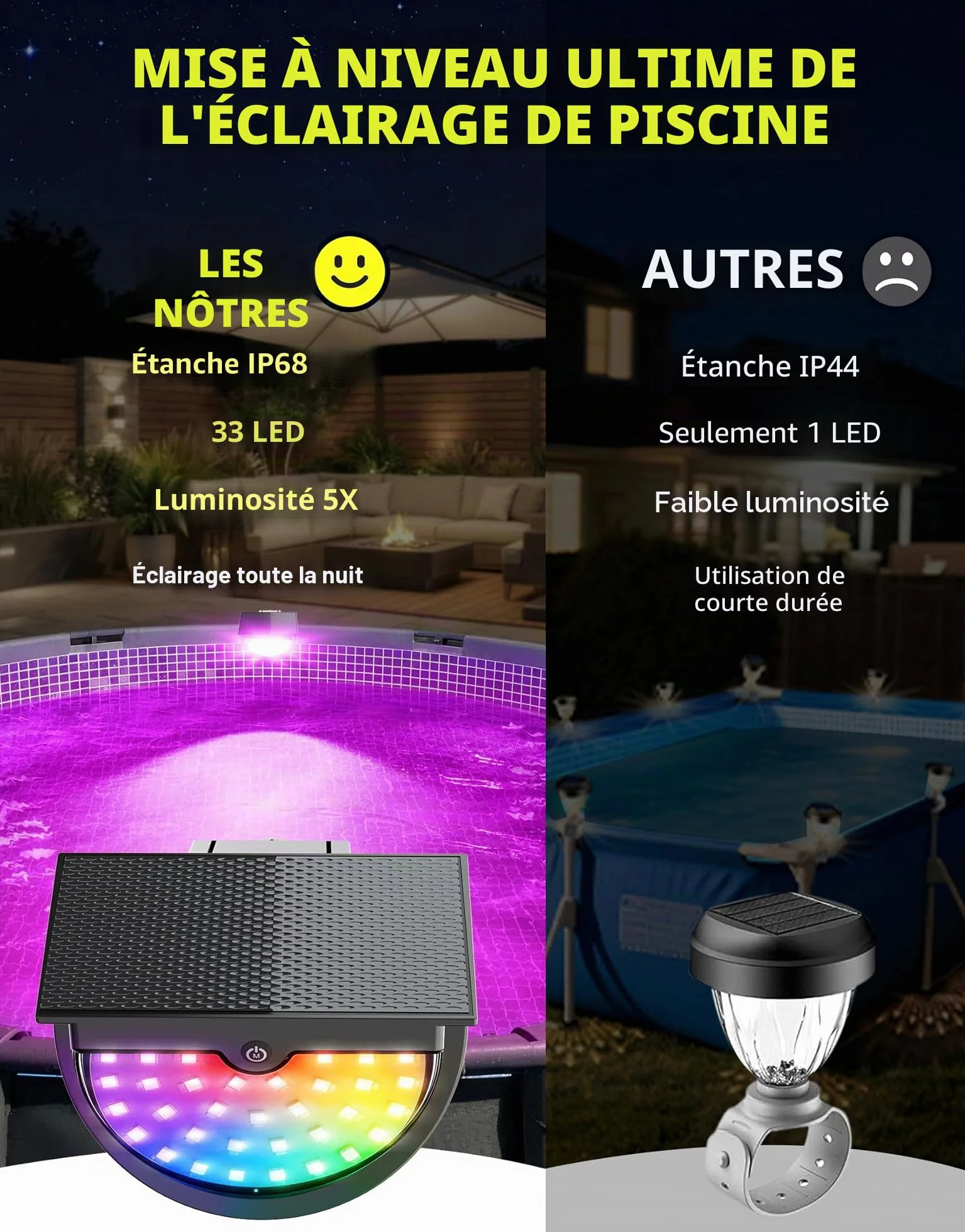 Lampe Piscine LED Solaire IP68 RGB, Eclairage Piscine Hors Sol sans Fil 10 Modes