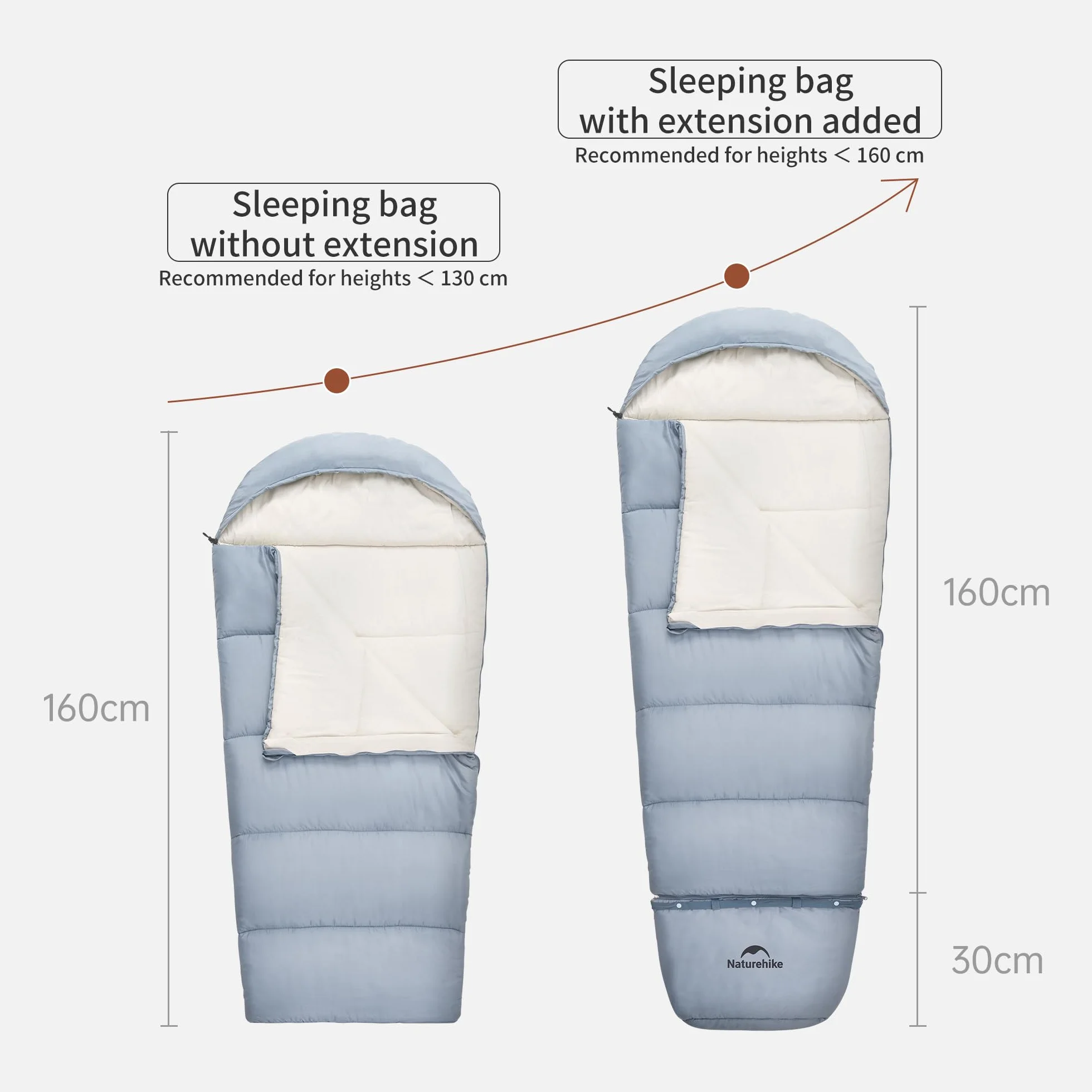 Naturehike Sac de couchage chaud pour enfant, avec coutures extensibles, 190 x 75 cm