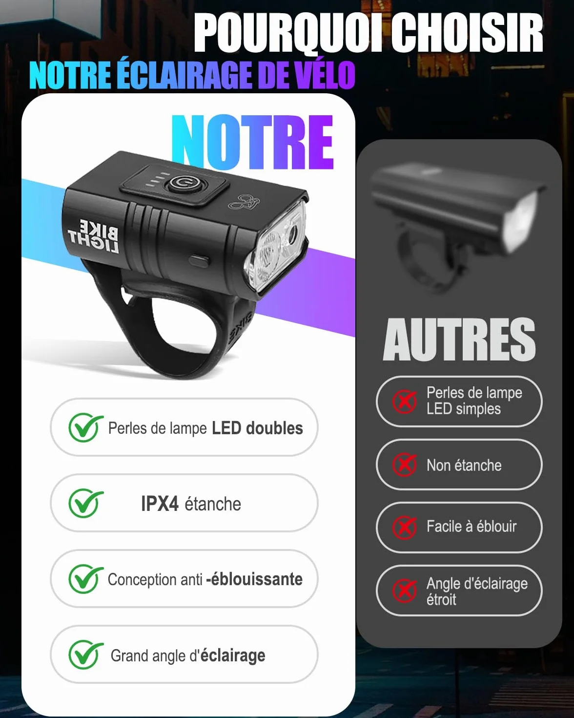 Lumiere Velo LED Ultra Puissant, Éclairage Vélo Avant et Arrière 6+4 Modes, Luminosité élevée, Rechargeable USB, Étanche IPX4, Luminosité Réglable, Facile à Installer Lampe Vélo pour VTT, VTC