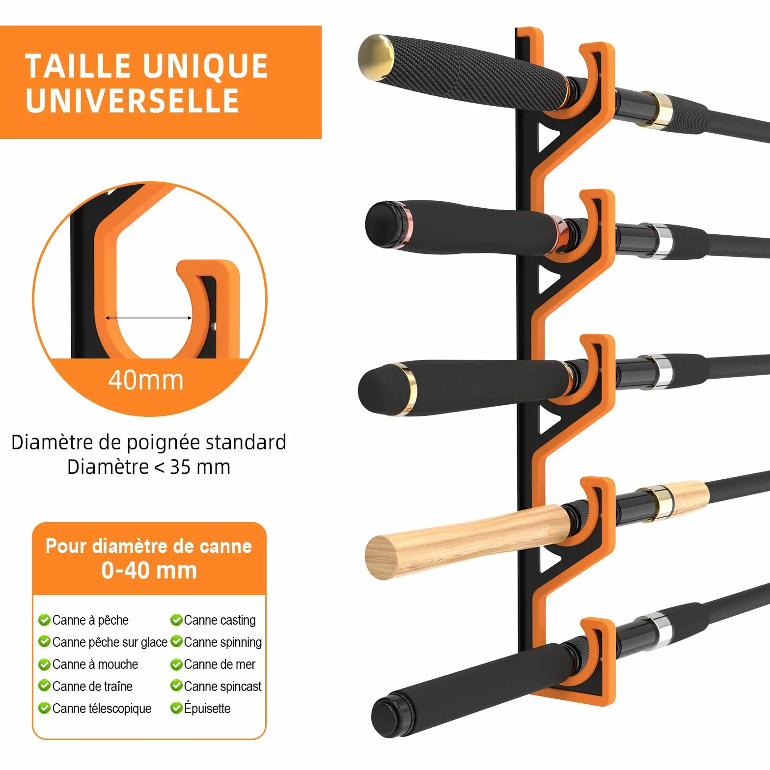 Support Canne a Peche Mural 2 Pièces, Rangement Horizontal pour 10 Cannes avec Protection PU Souple, Noir/Jaune