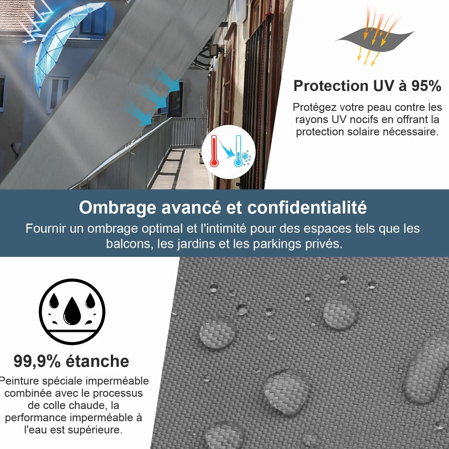 Voile d'ombrage Carré 2.5x2.5m Imperméable 95% UV Protection Extérieur Antracite