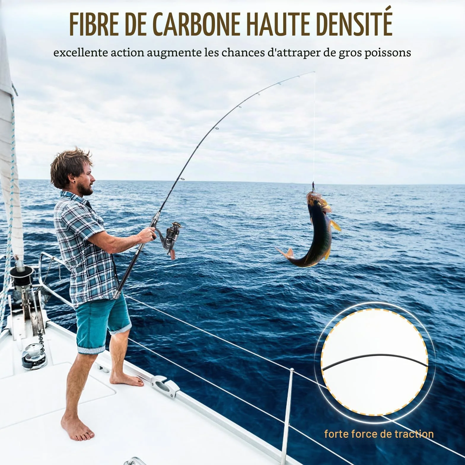 Canne à Pêche Télescopique 2,1m Fibre de Carbone Kit avec Moulinet, Ligne, Leurres, Sac