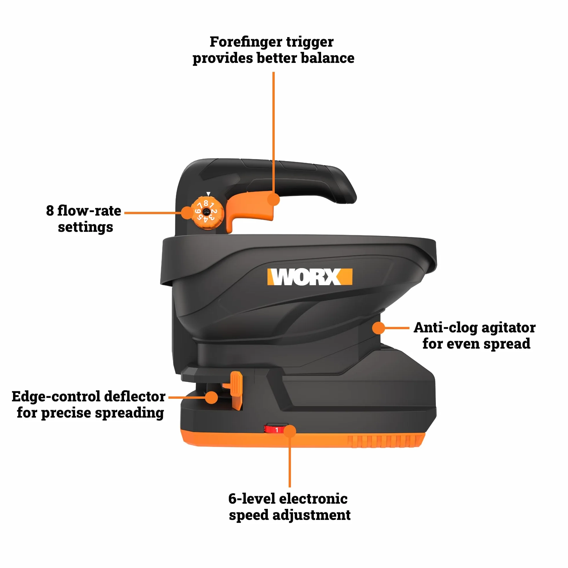 Worx WG869E.9 Épandeur de graines 20 V PowerShare 5 m 3,3 L 550 m² 9 réglages