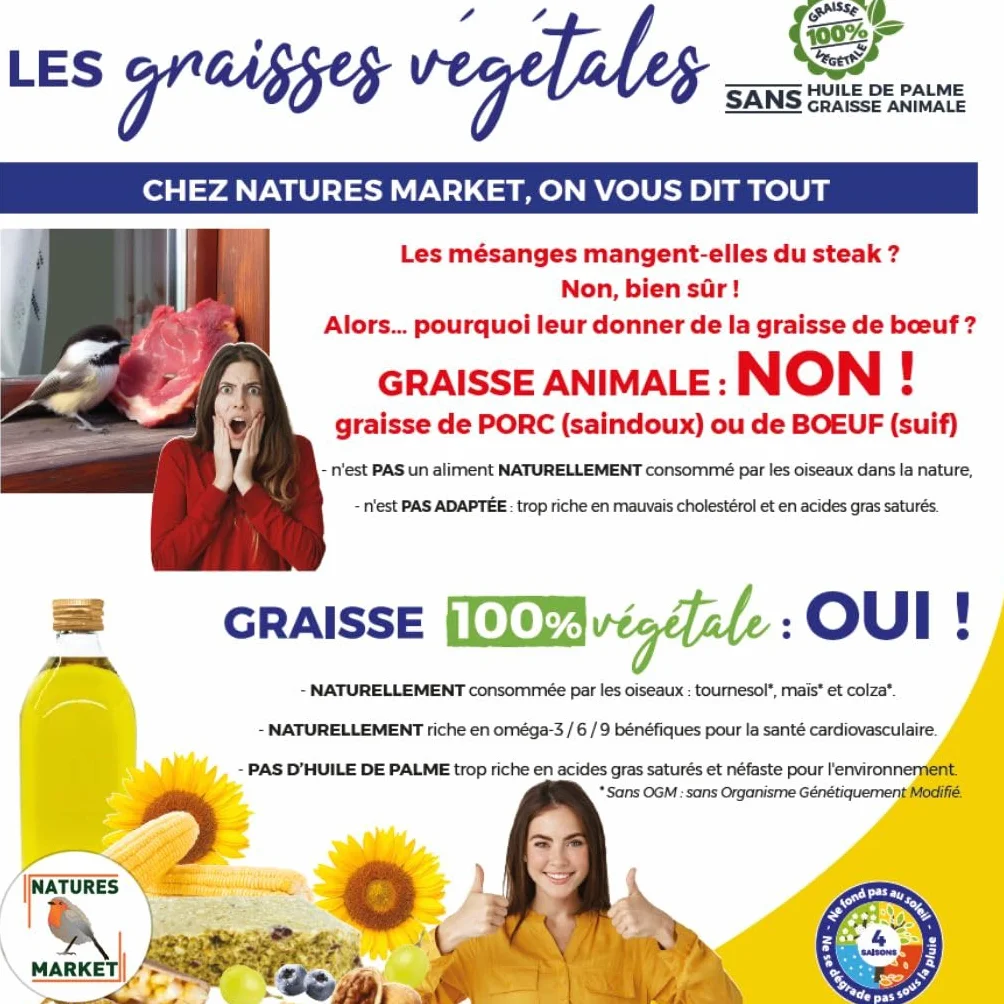 Alimentation Complète pour Oiseaux 24 Repas de Graisse 100% Végétale 6 Saveurs 7.2kg