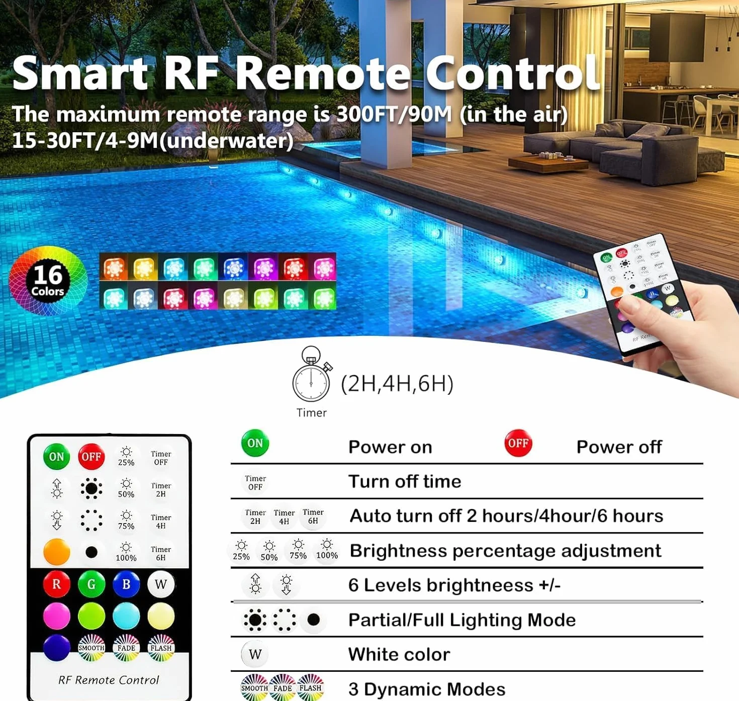 Lampes LED Submersibles Rechargeables IP68, Lot de 2, 16 Couleurs, Télécommande, Fixation Magnétique, HL Lumière