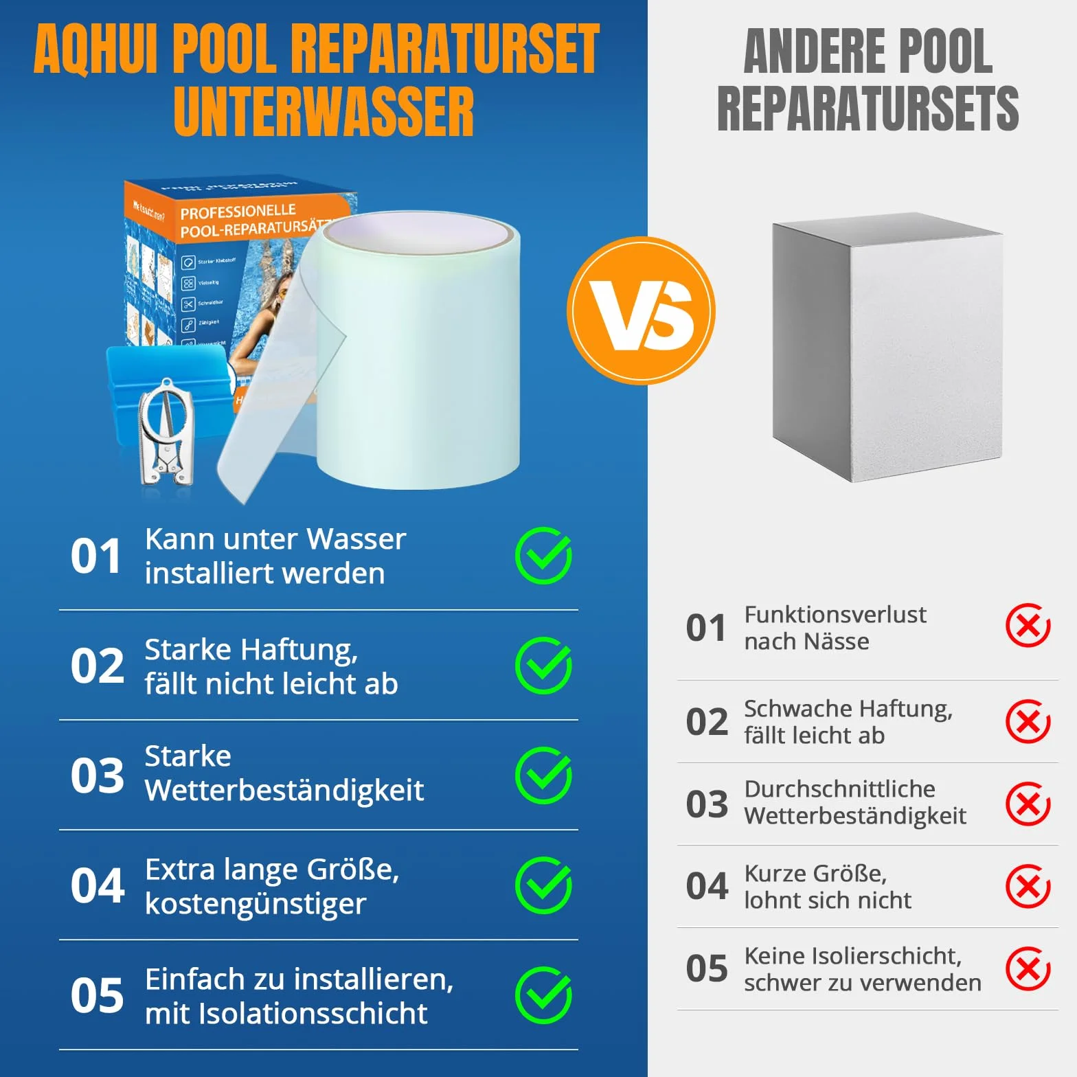 Kit Reparation SPA Gonflable, Rustine Piscine PVC Waterproof 10cm x 250cm, Ruban Adhésif Sous L'Eau