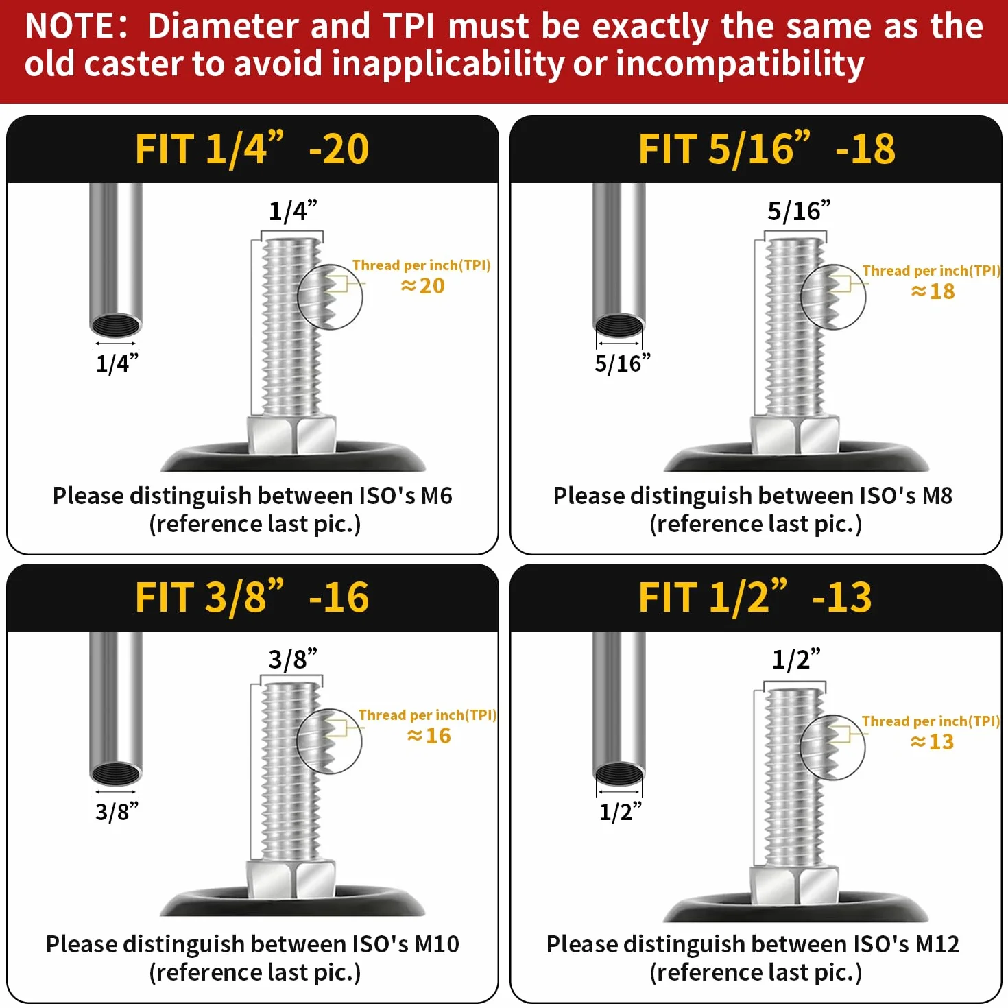 Finnhomy 1/2" -13 x 1-1/2" avec frein -F20SC12Y3404