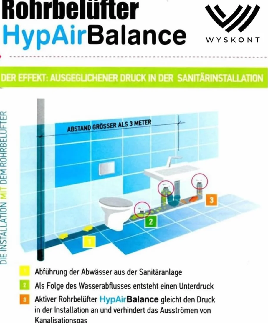 Aérateur DN50 HypAir Balance Clapet Anti-Odeur pour Canalisation Anti-Gaz d’Égout Équilibrage de Pression Installation Sanitaire Norme EN 12380