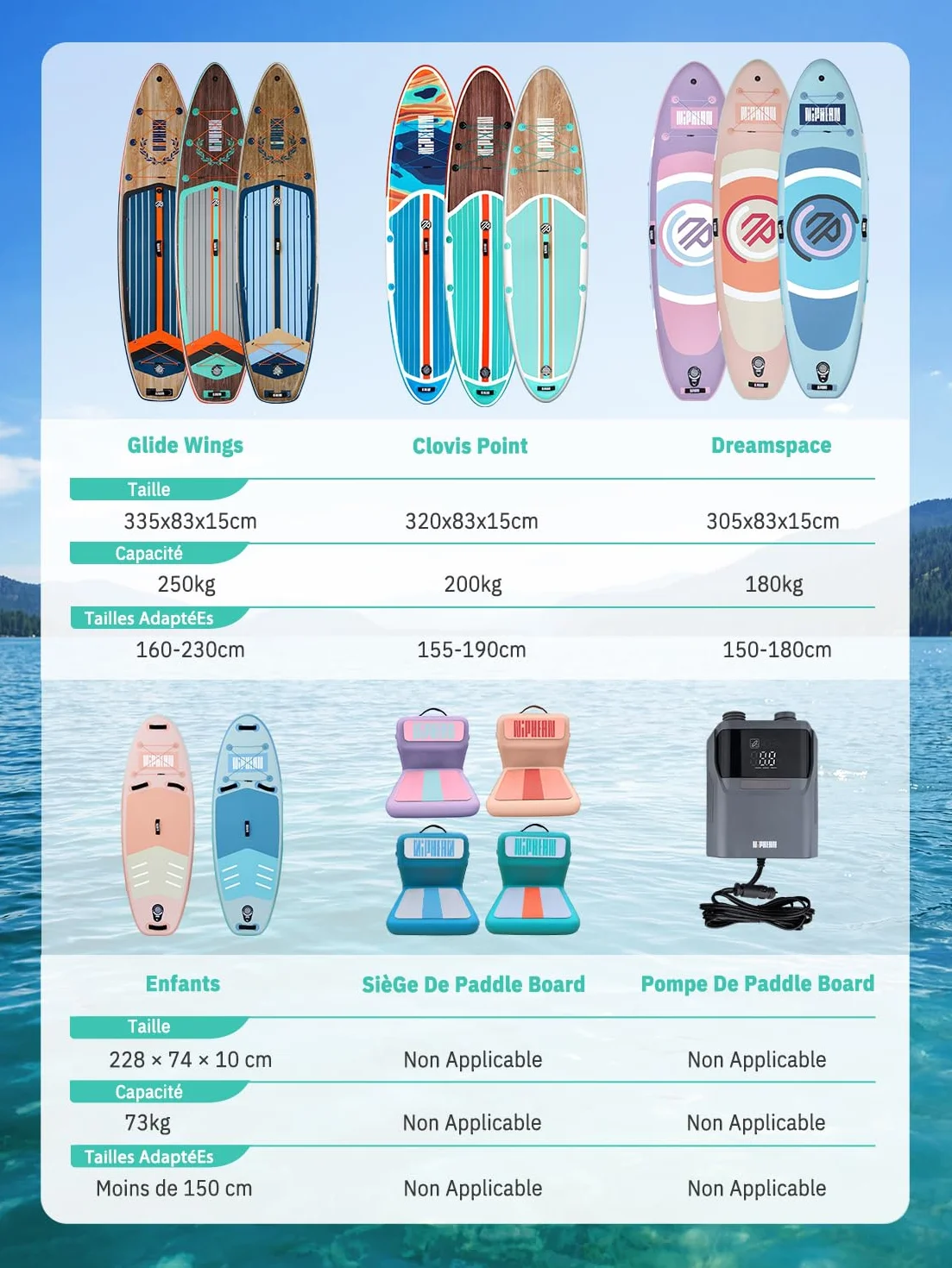 Niphean Paddle Gonflable Adulte avec Tous Les Accessoires, 320cm Planches de Stand Up Paddle Gonflables pour Tous Les Niveaux, Sup avec Capacité 200 kg pour 2 Personnes, Paddle Gonflable avec Siège
