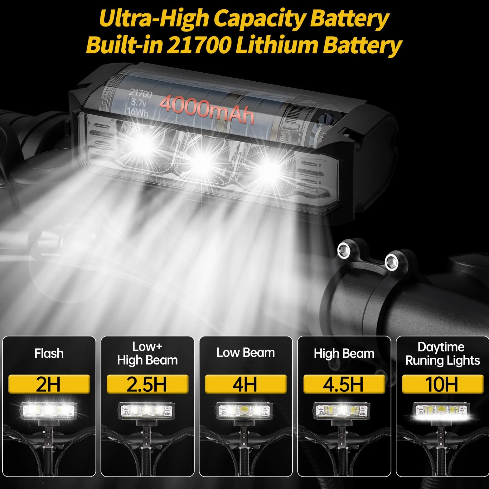 Lumiere Velo 3 LED Horizontal Puissantes Feu Arrière Vélo Intelligent | Eclairage Ultra-Large à 180°, Super Lumineux, Anti-Éblouissement, Détection de Freinage, IPX6 Étanche, Alliage d'Aluminium